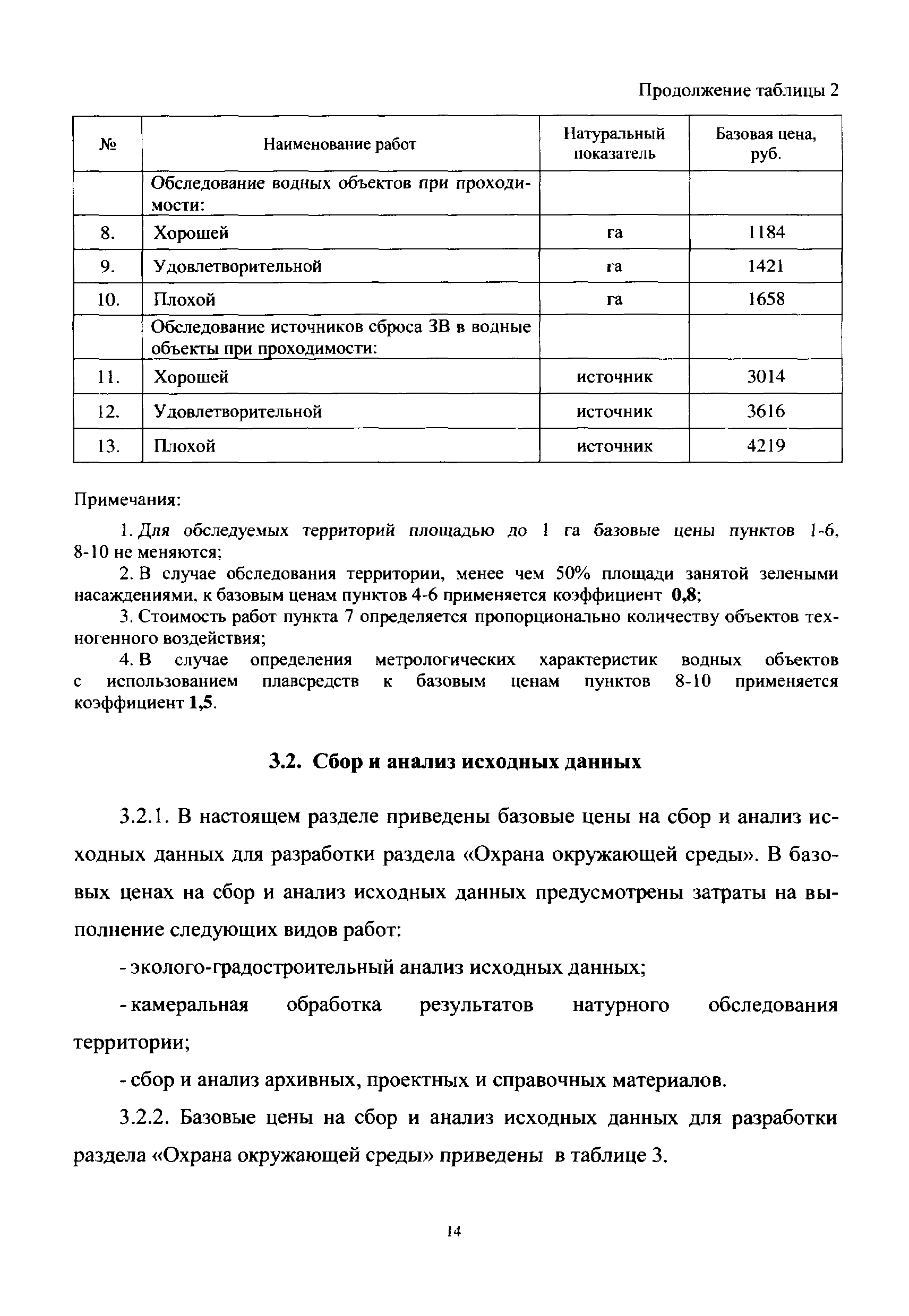 МРР 3.2.63-12