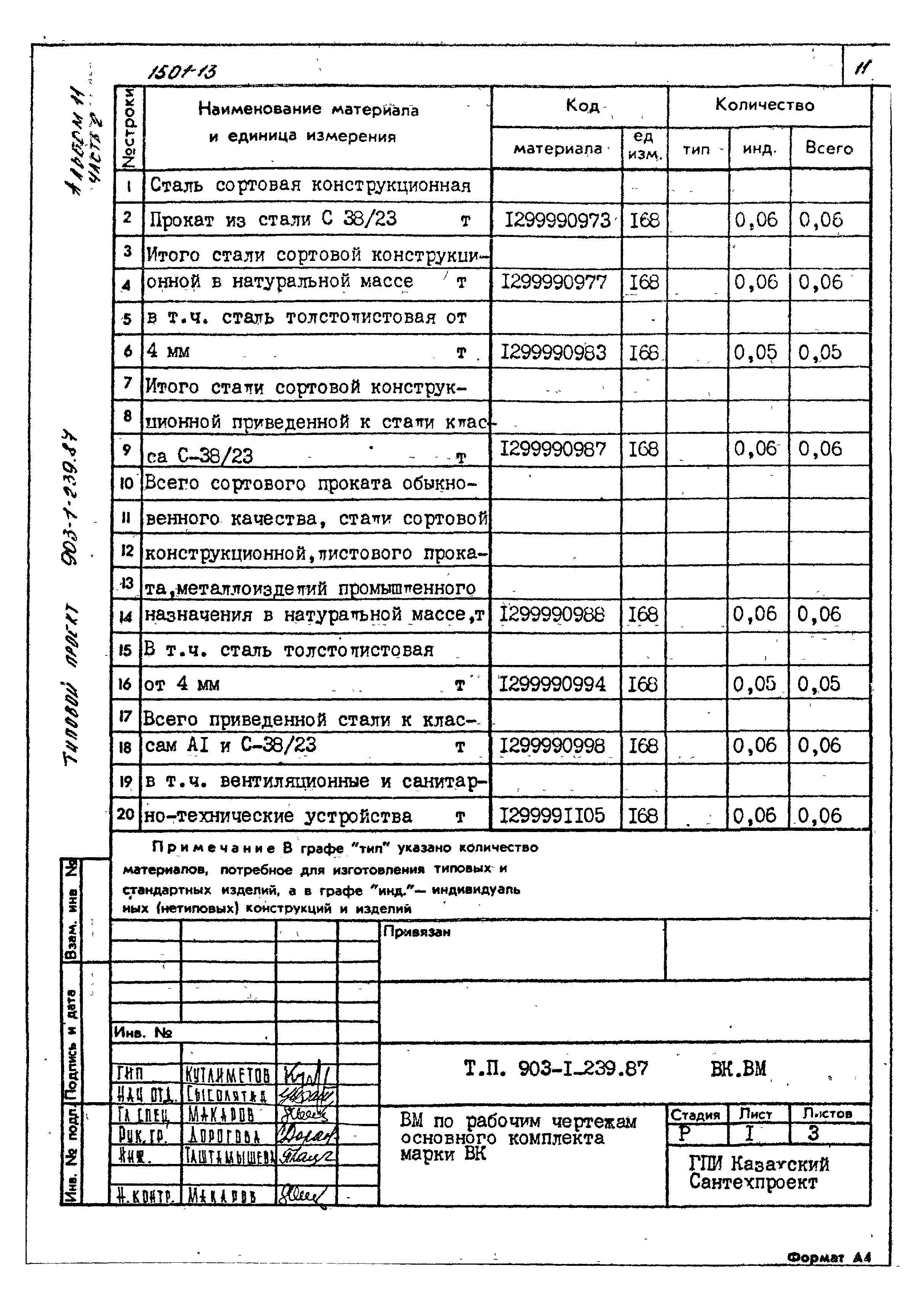 Типовой проект 903-1-239.87