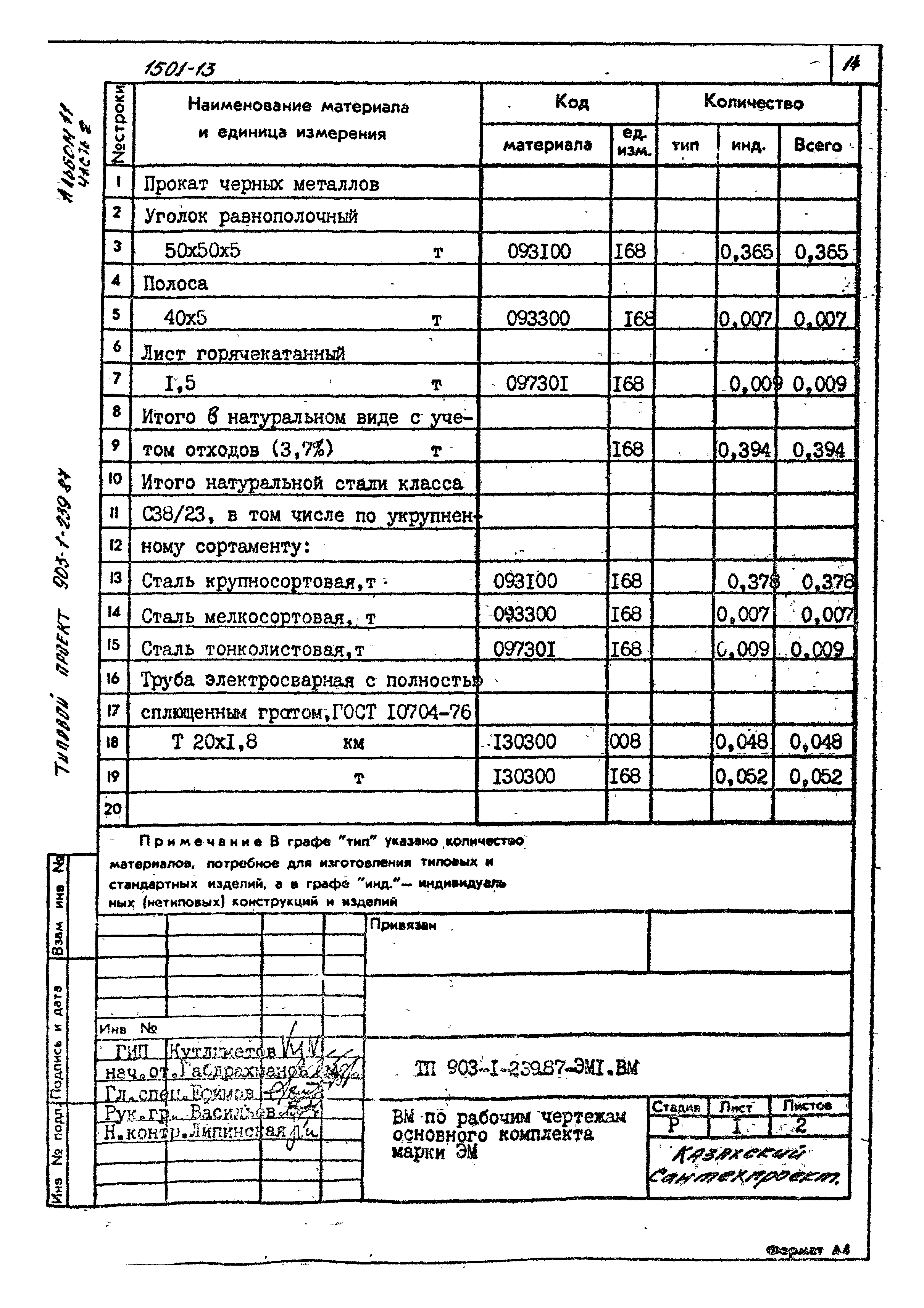 Типовой проект 903-1-239.87