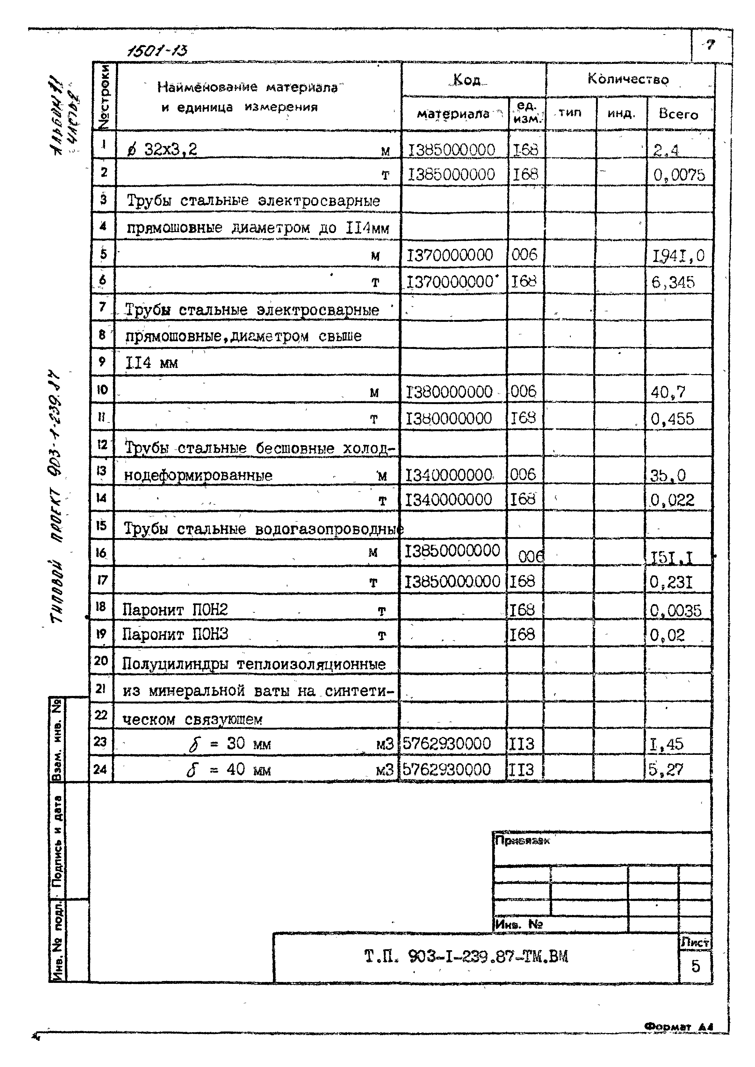 Типовой проект 903-1-239.87