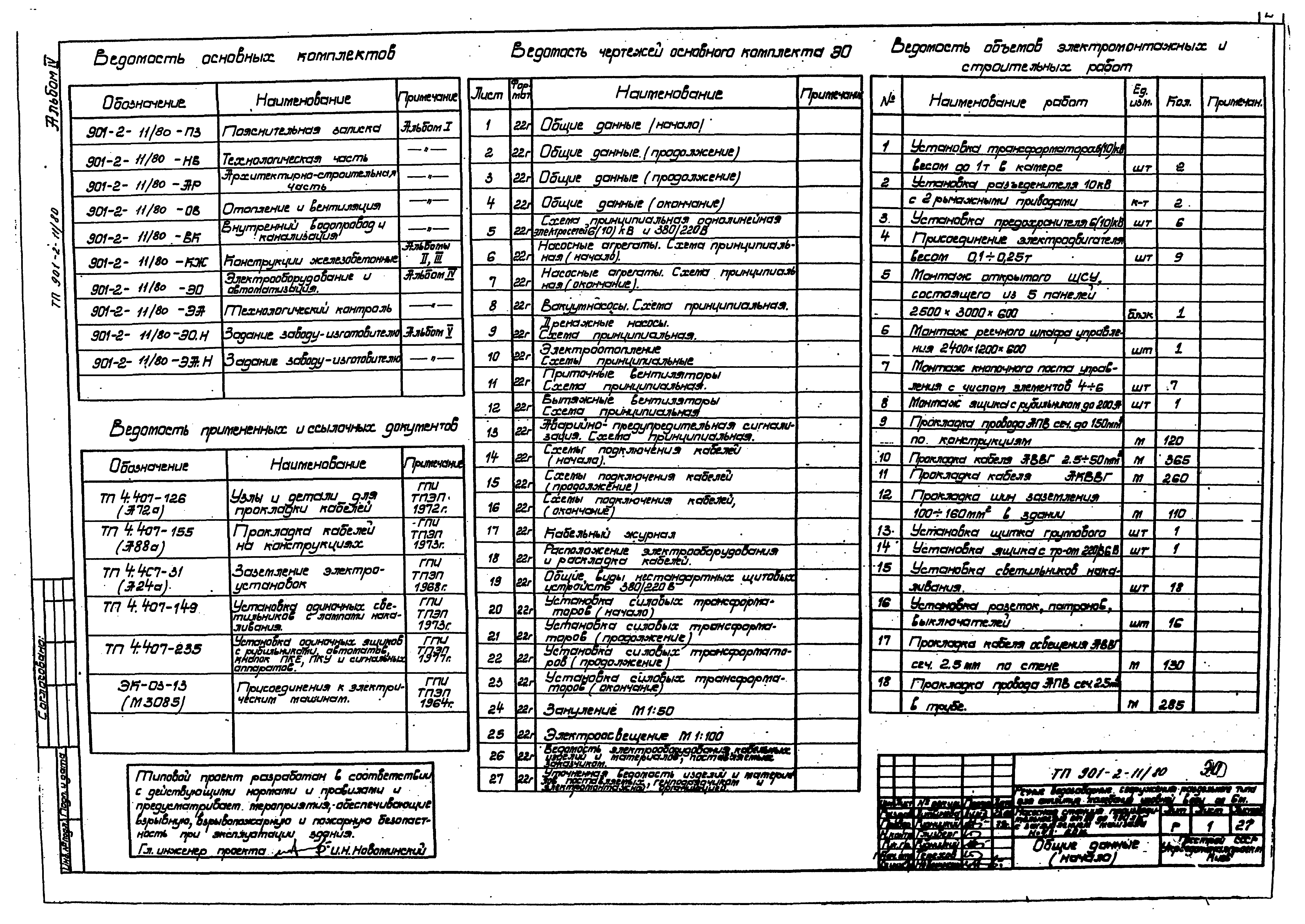 Типовой проект 901-2-11/80