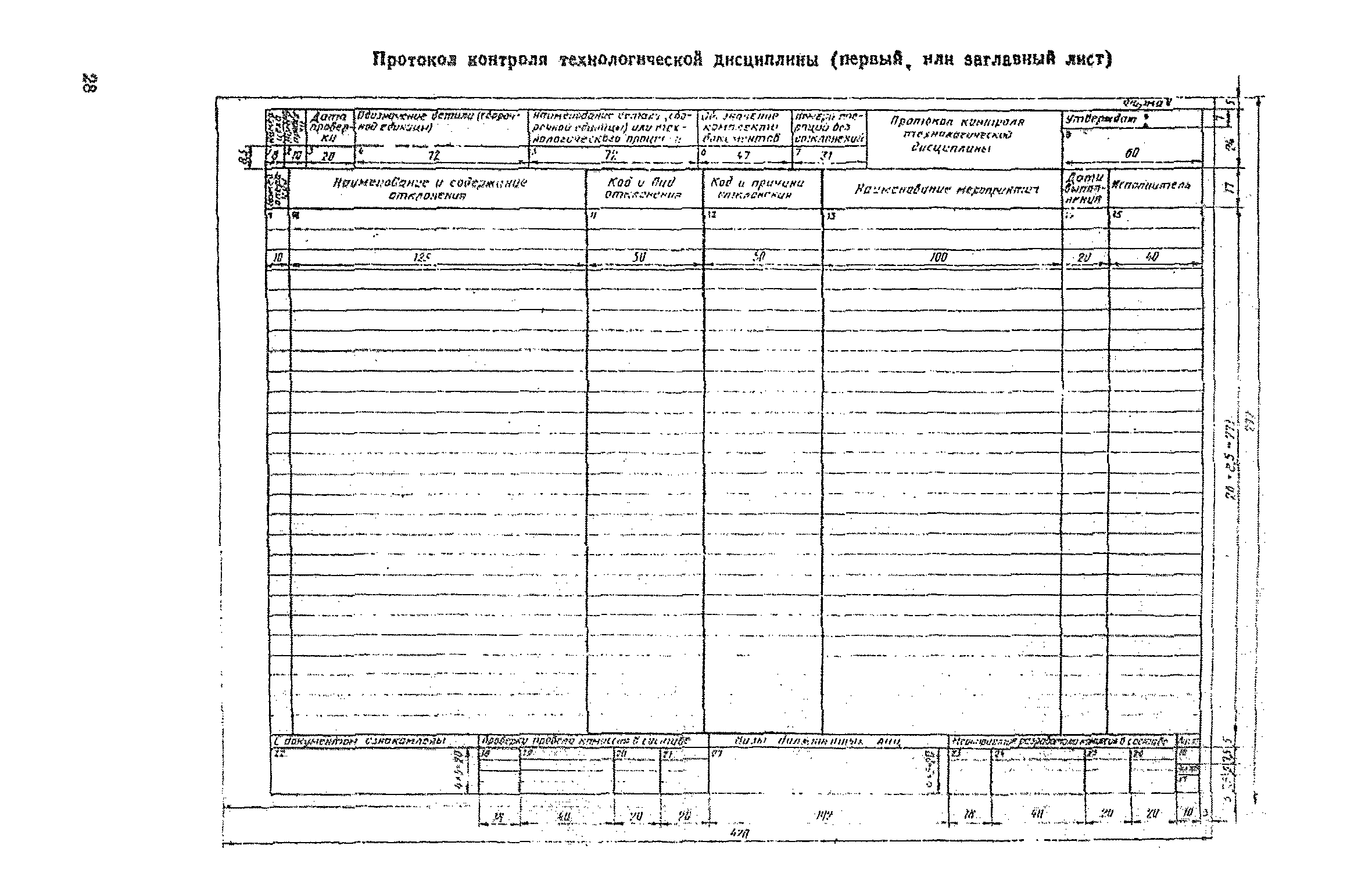 Р 50-609-48-88