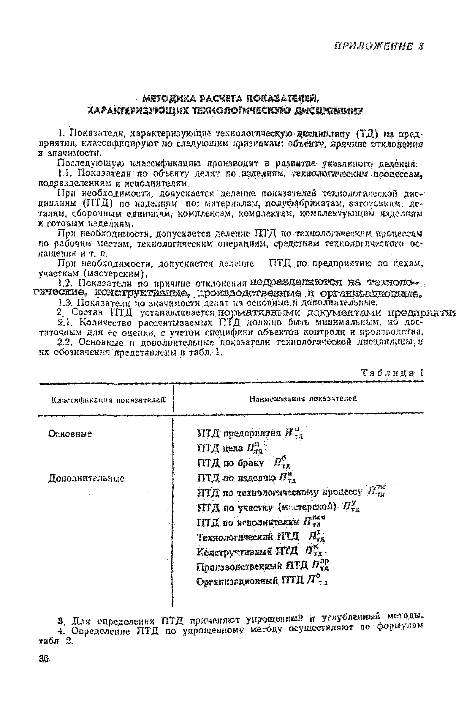 Р 50-609-48-88