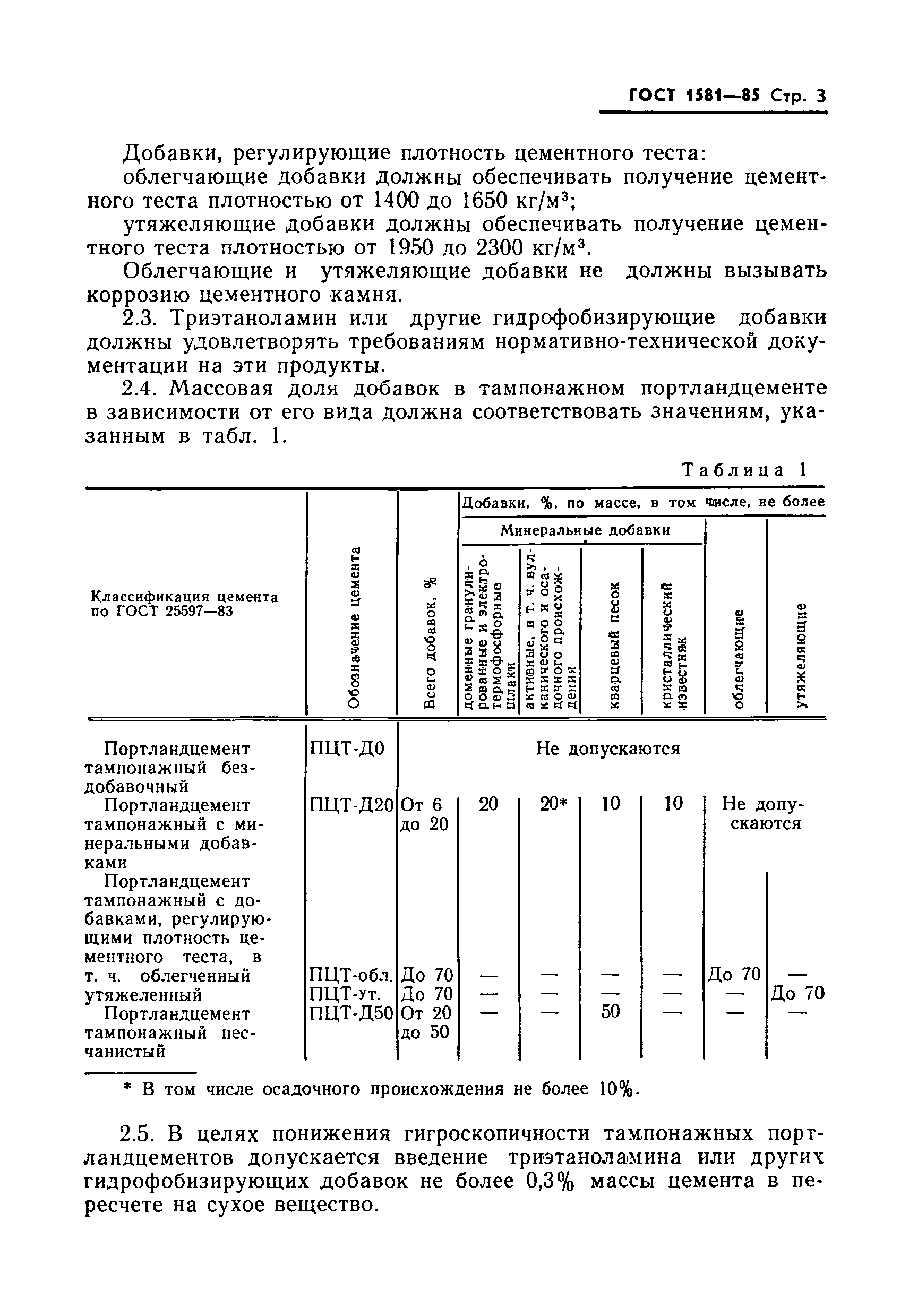 ГОСТ 1581-85