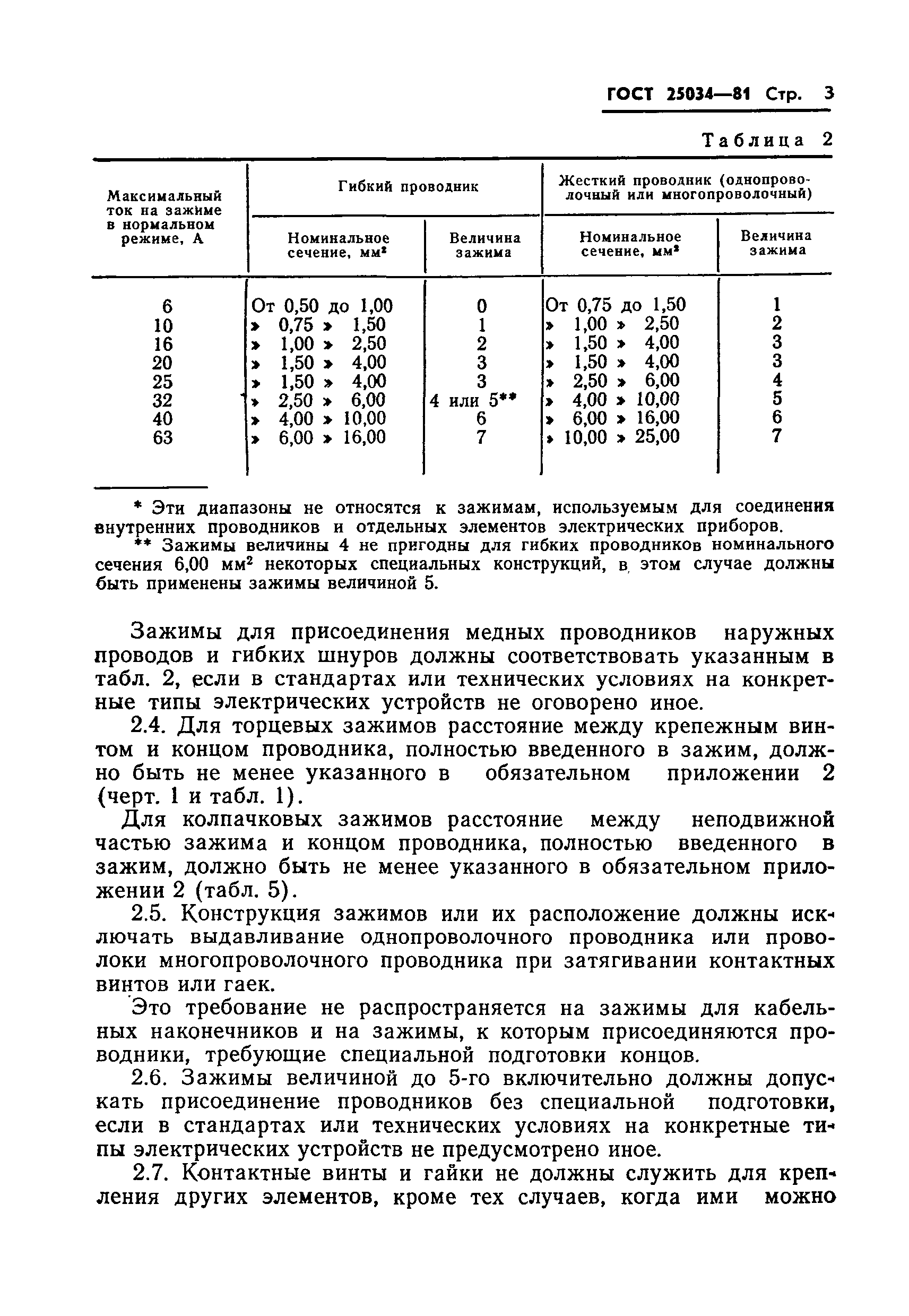 ГОСТ 25034-81