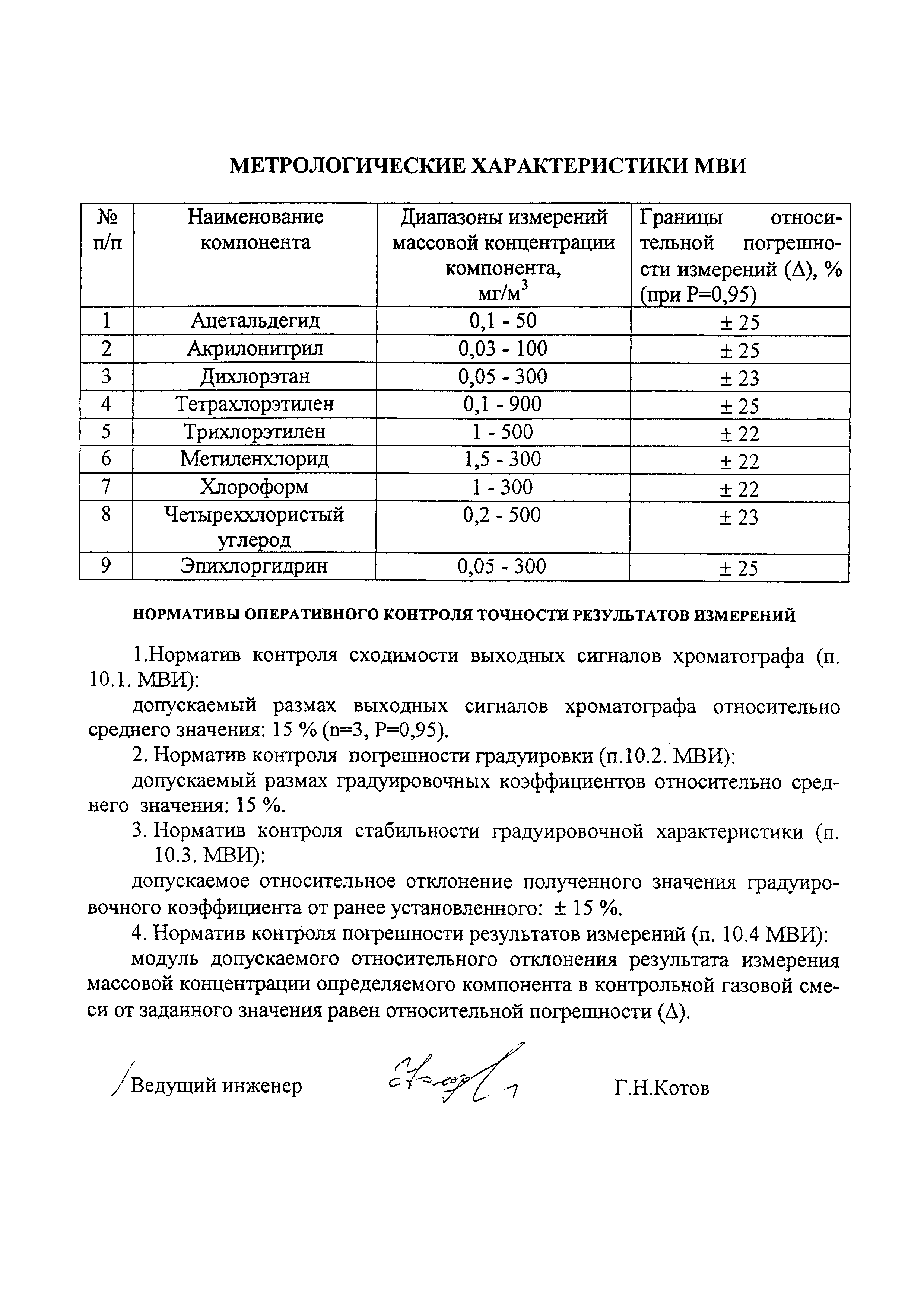 М 10