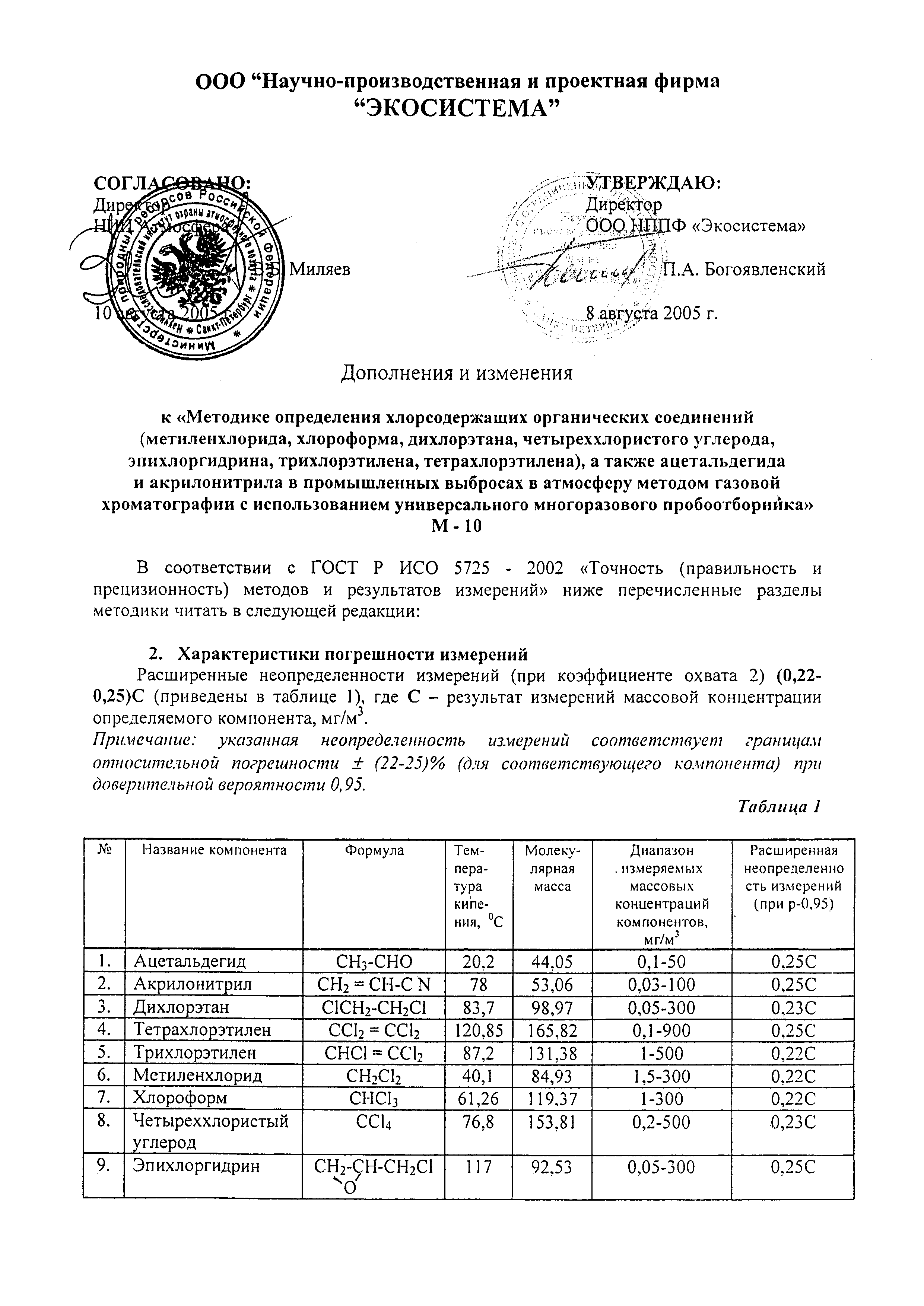 М 10