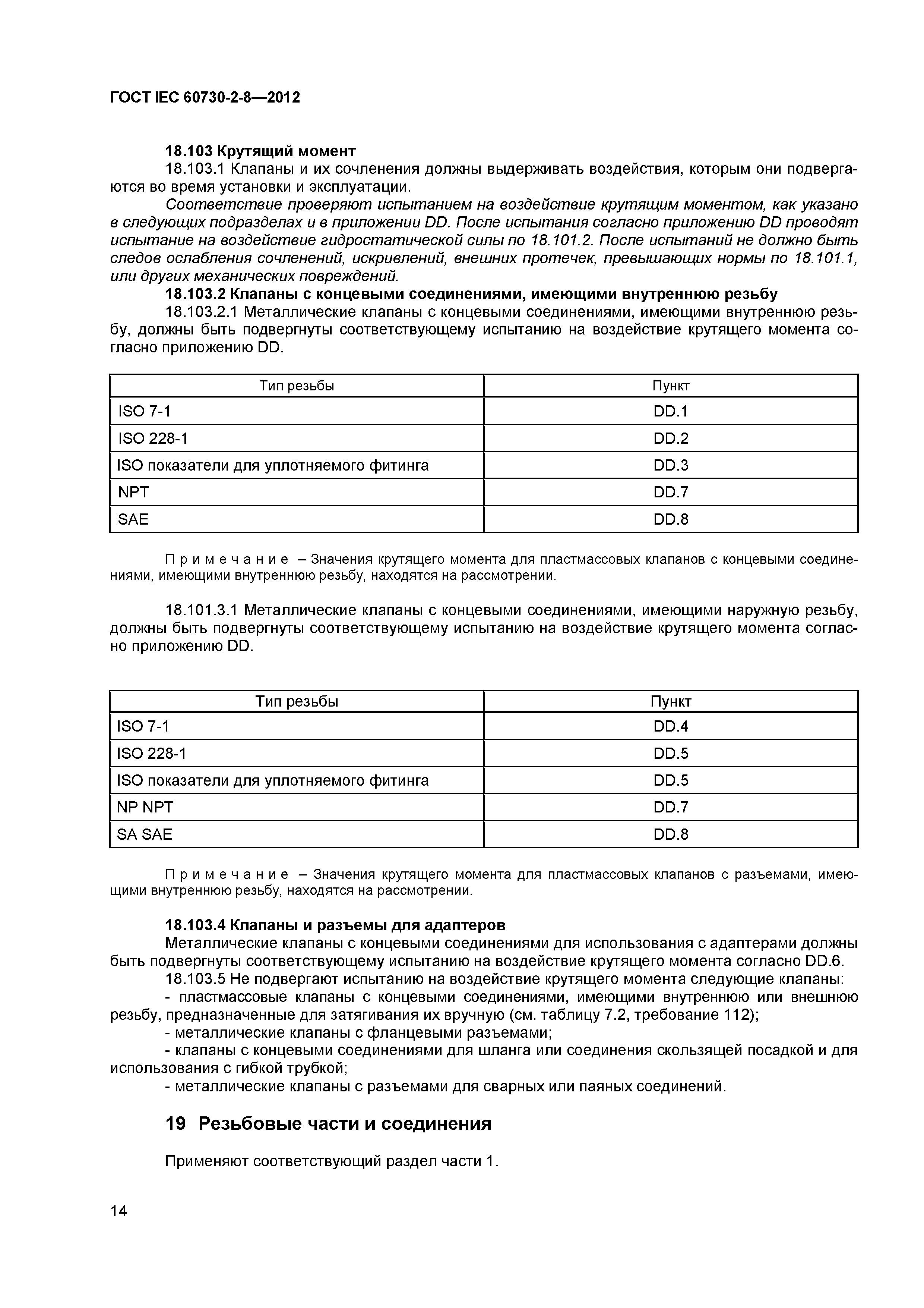 ГОСТ IEC 60730-2-8-2012