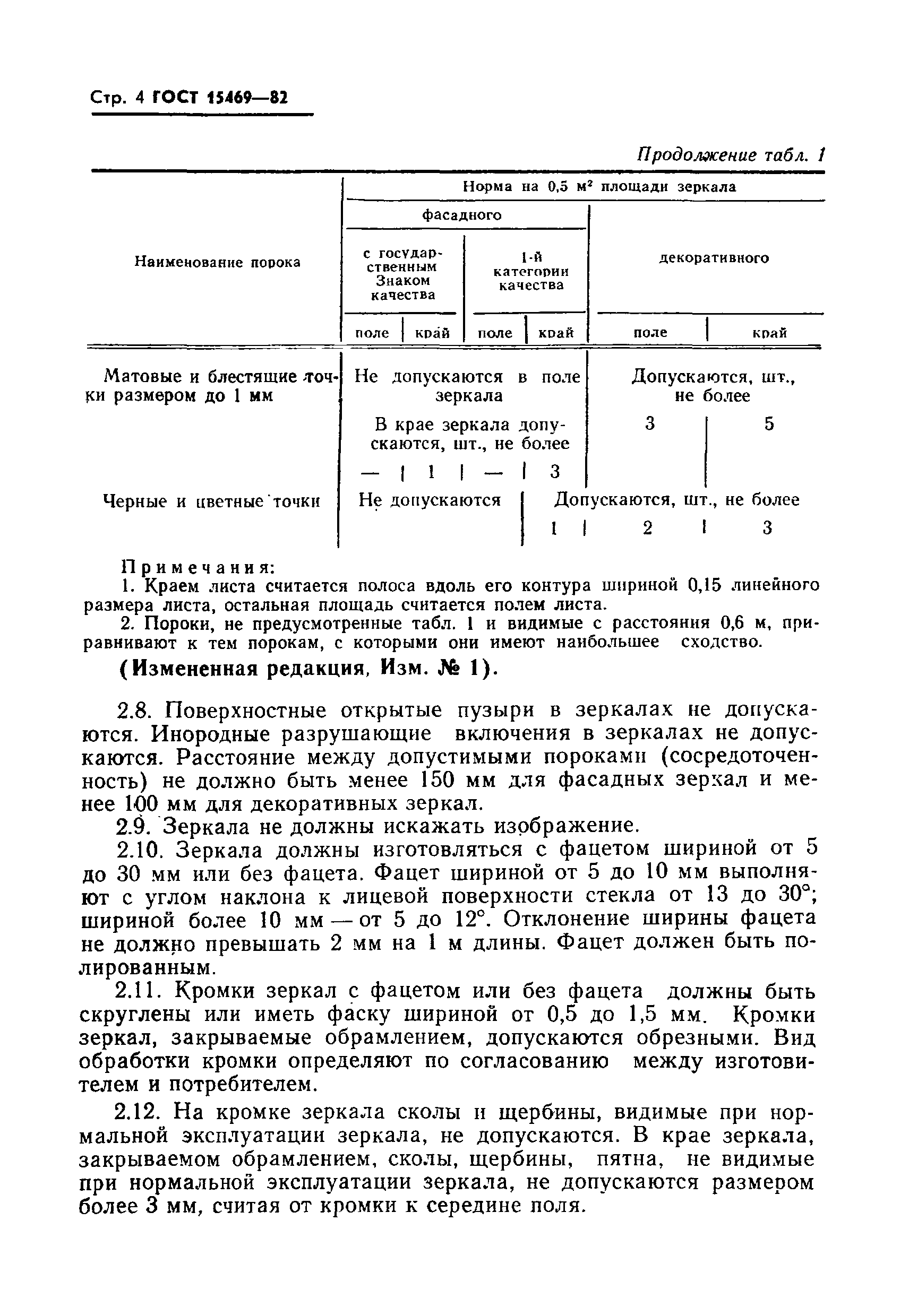 ГОСТ 15469-82