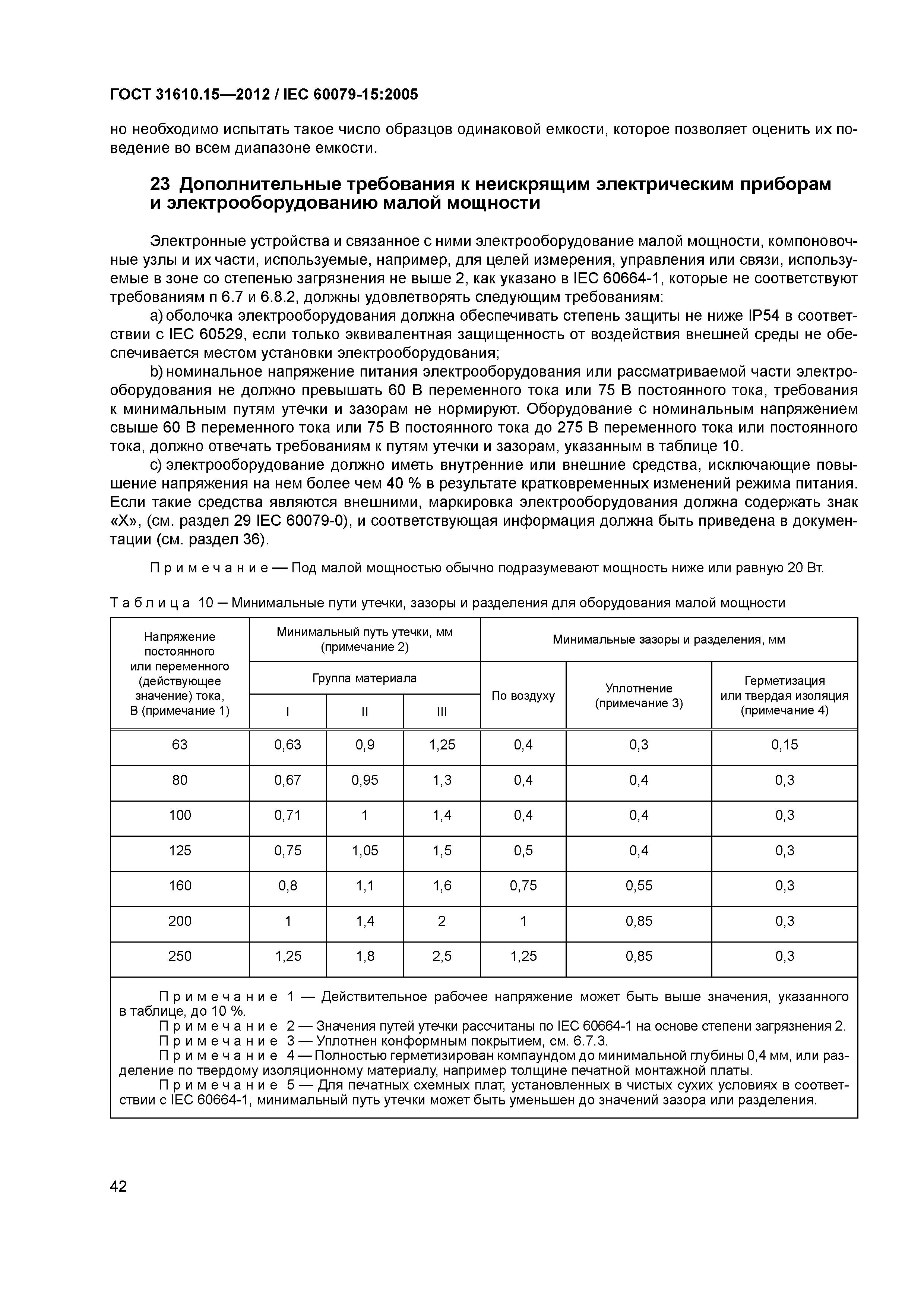 ГОСТ 31610.15-2012