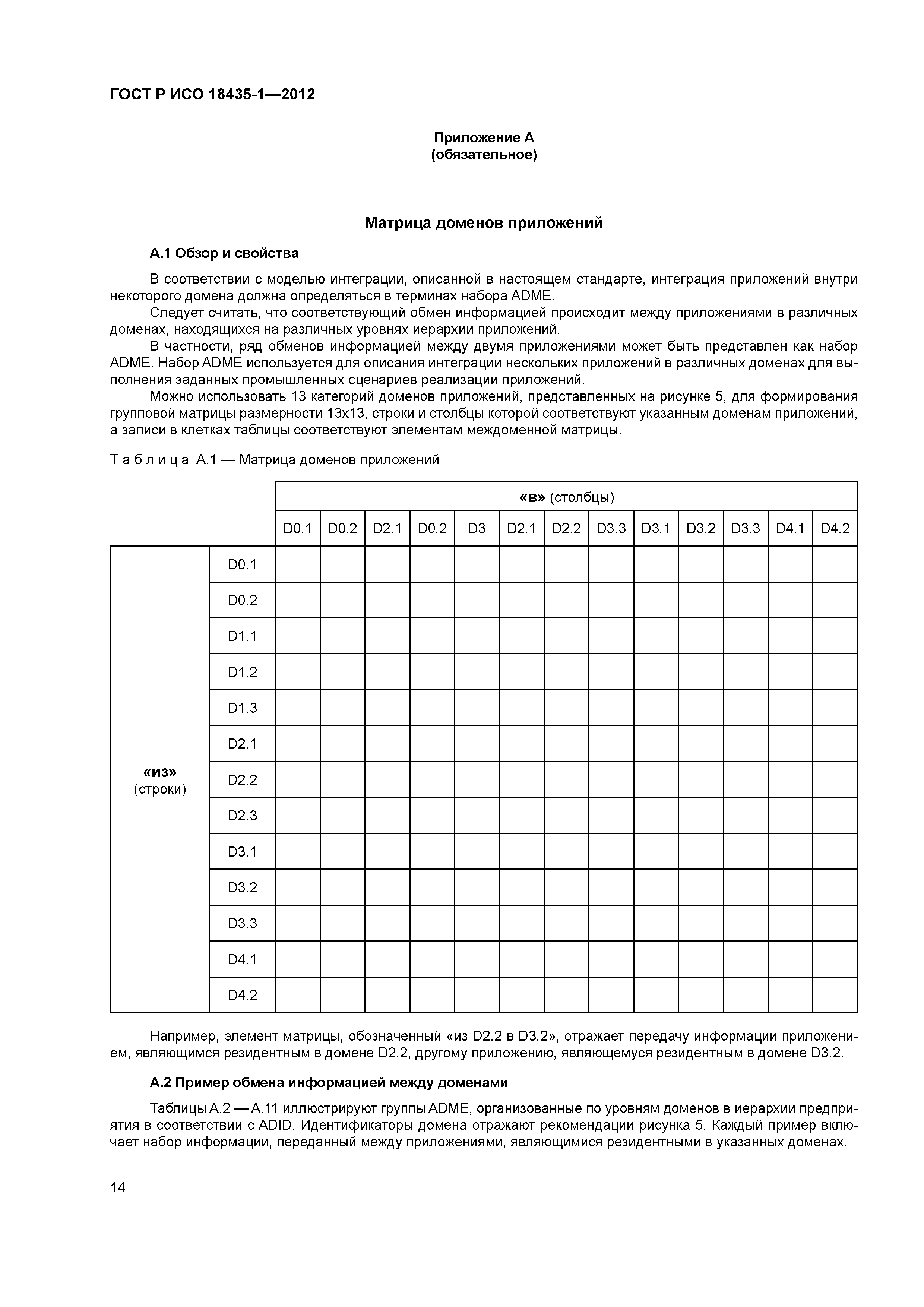 ГОСТ Р ИСО 18435-1-2012