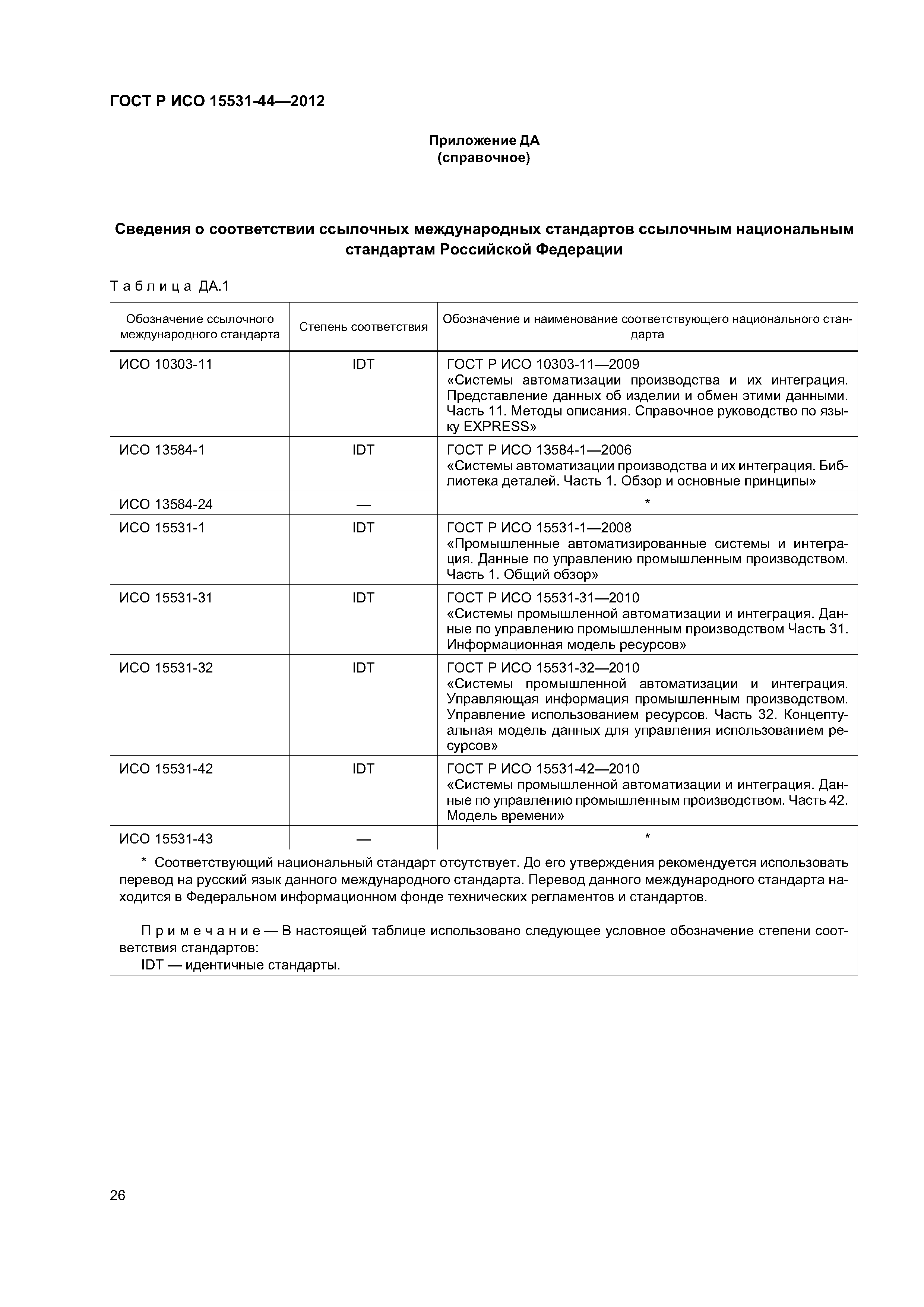 ГОСТ Р ИСО 15531-44-2012