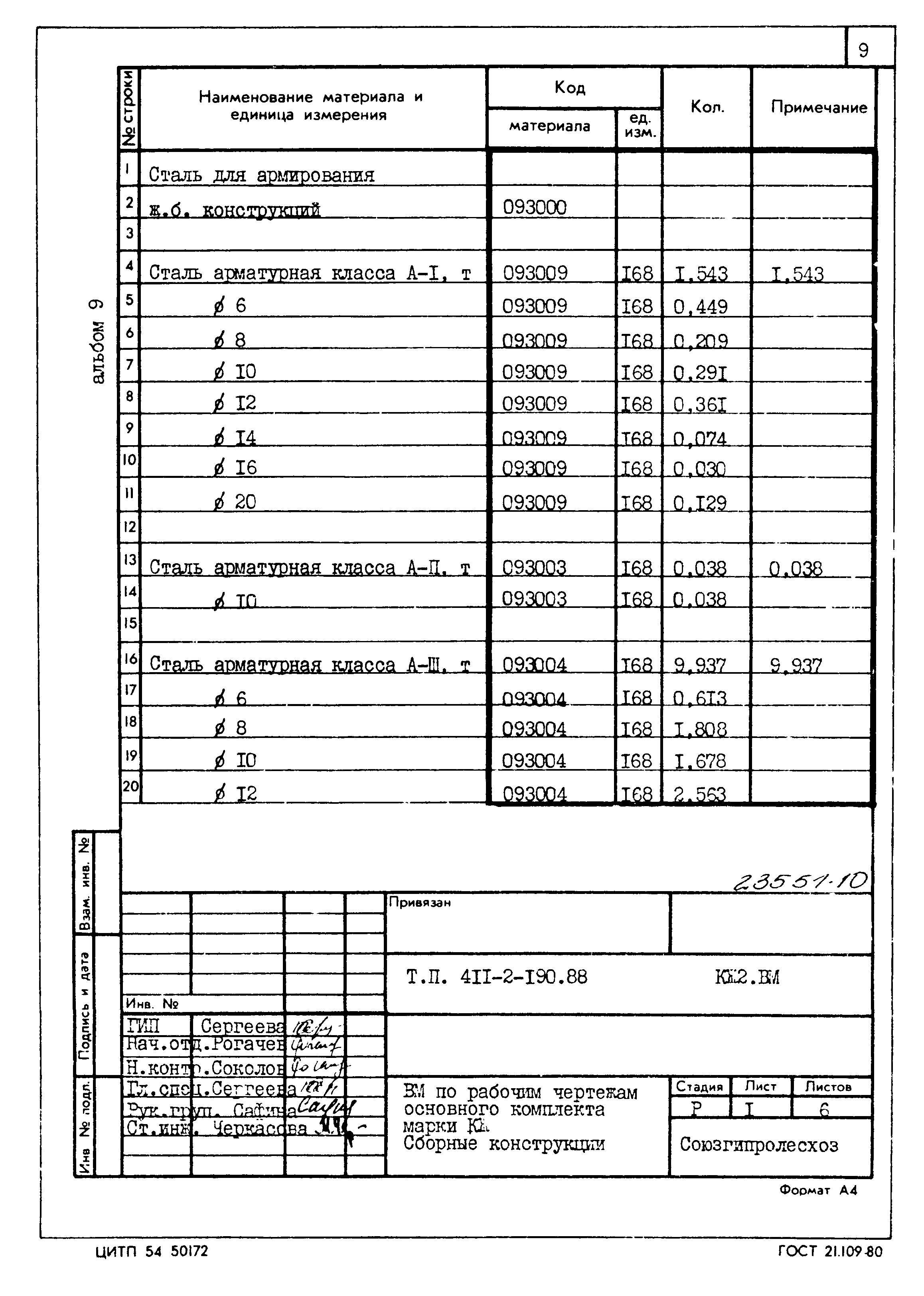 Типовой проект 411-2-190.88