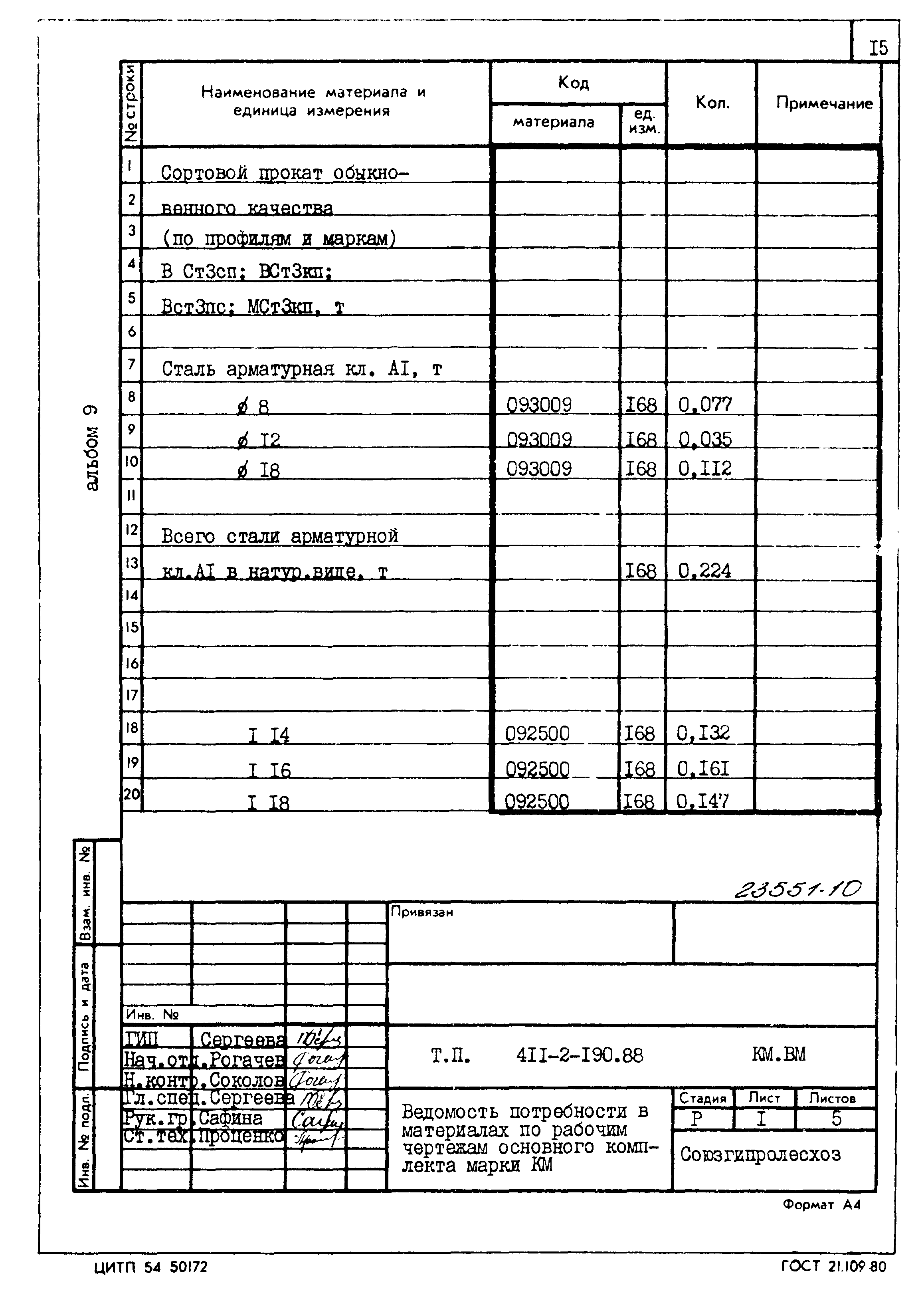 Типовой проект 411-2-190.88