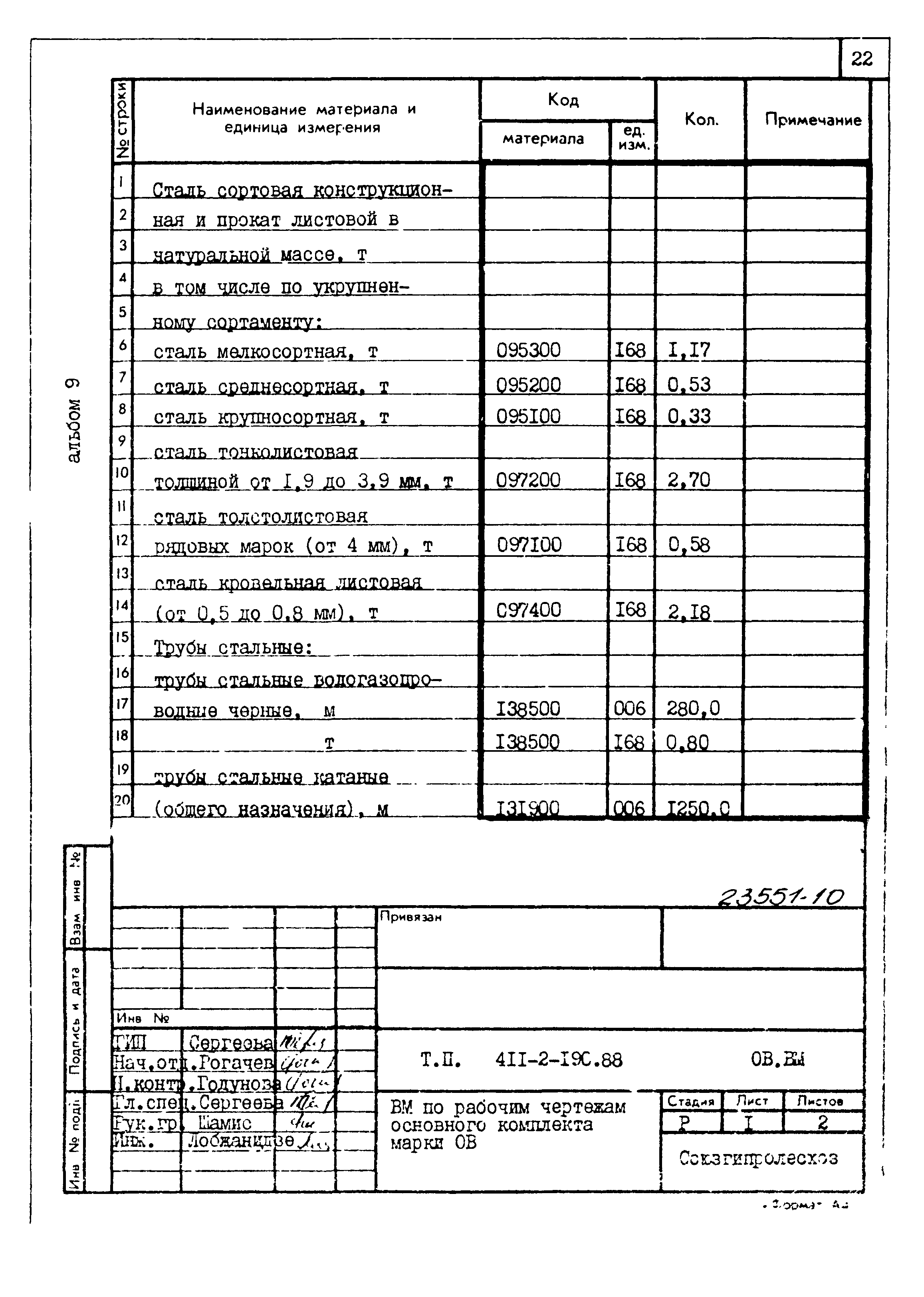 Типовой проект 411-2-190.88