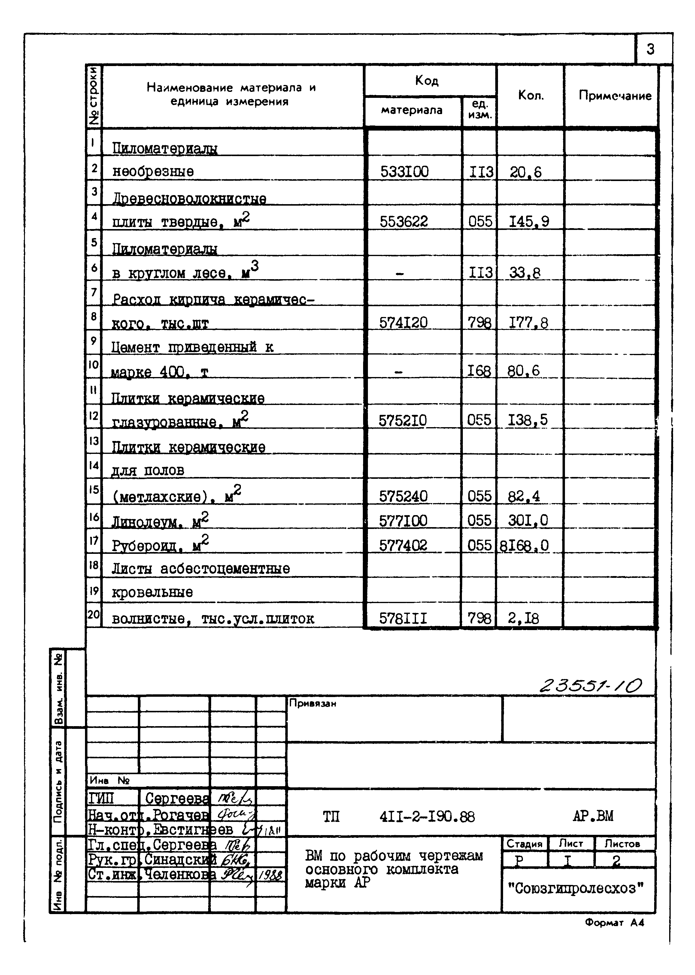 Типовой проект 411-2-190.88