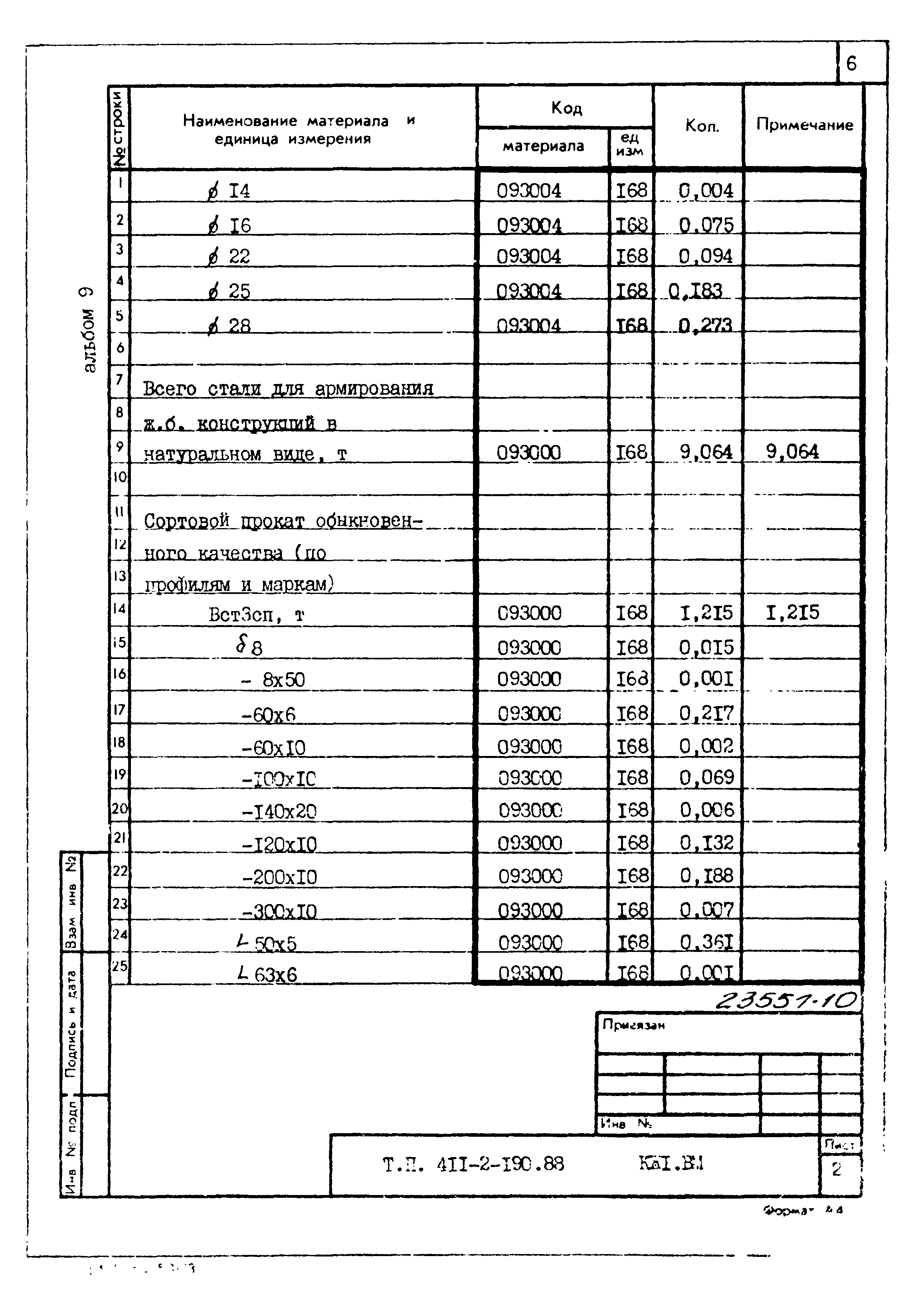 Типовой проект 411-2-190.88