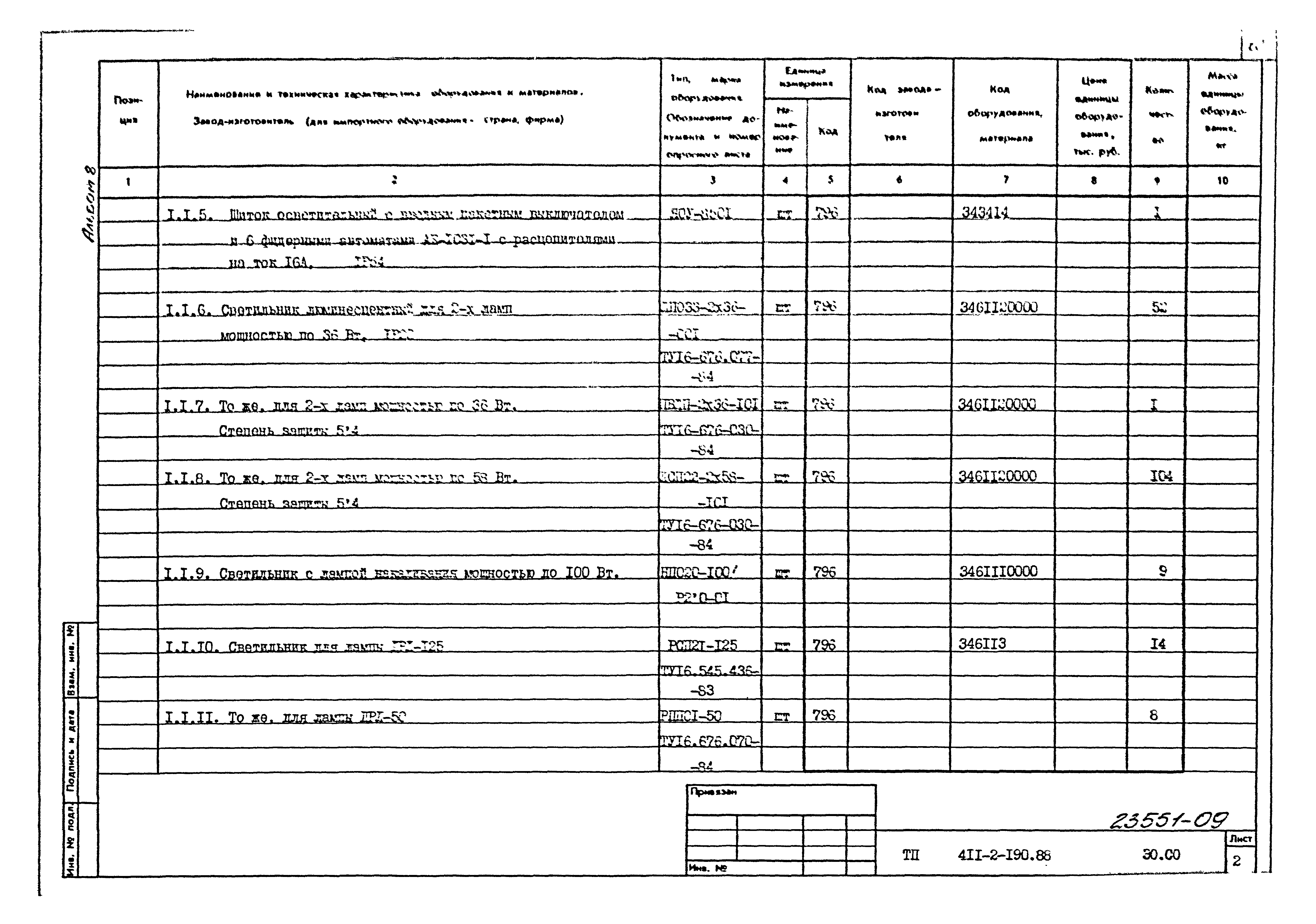 Типовой проект 411-2-190.88