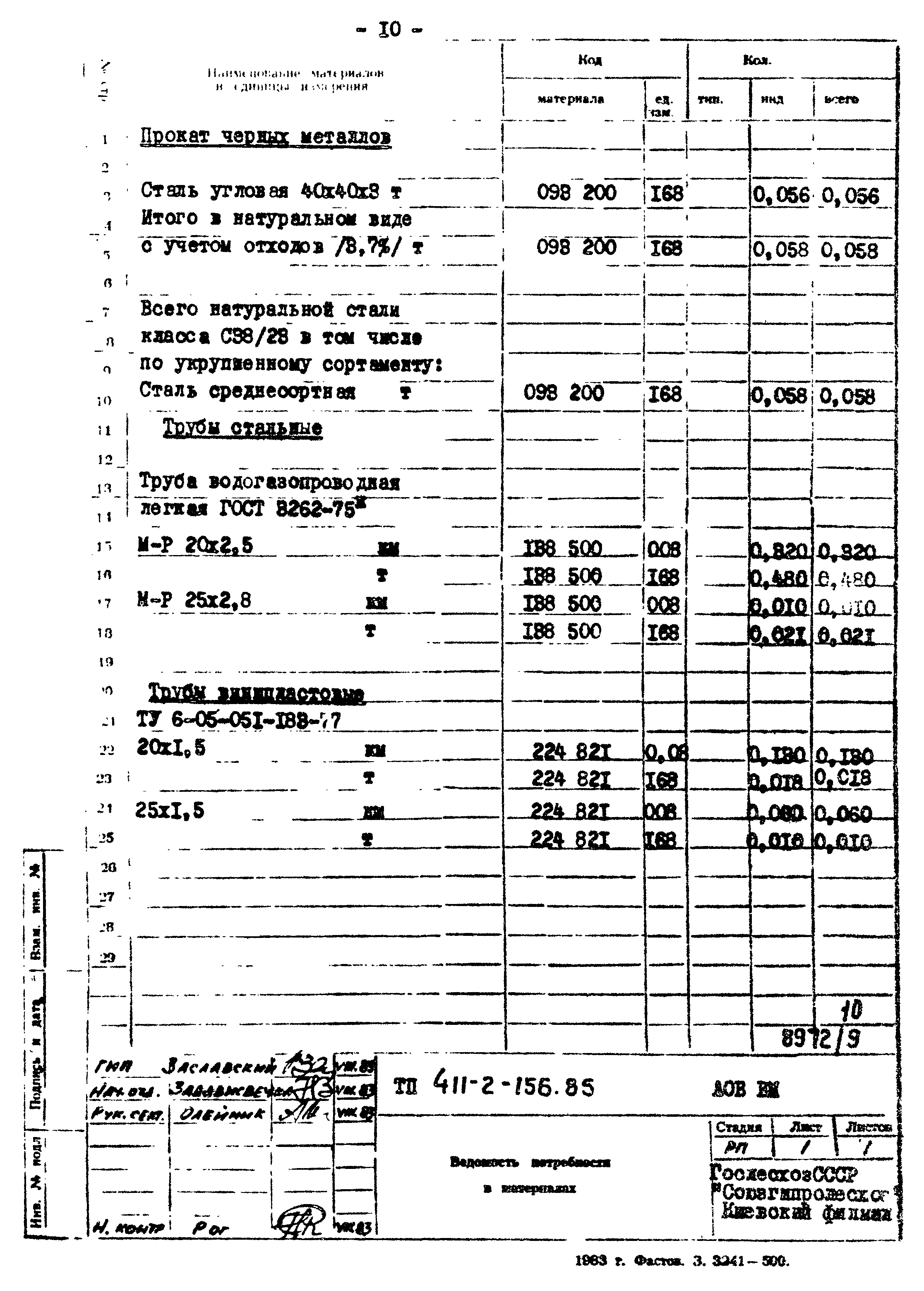 Типовой проект 411-2-156.85