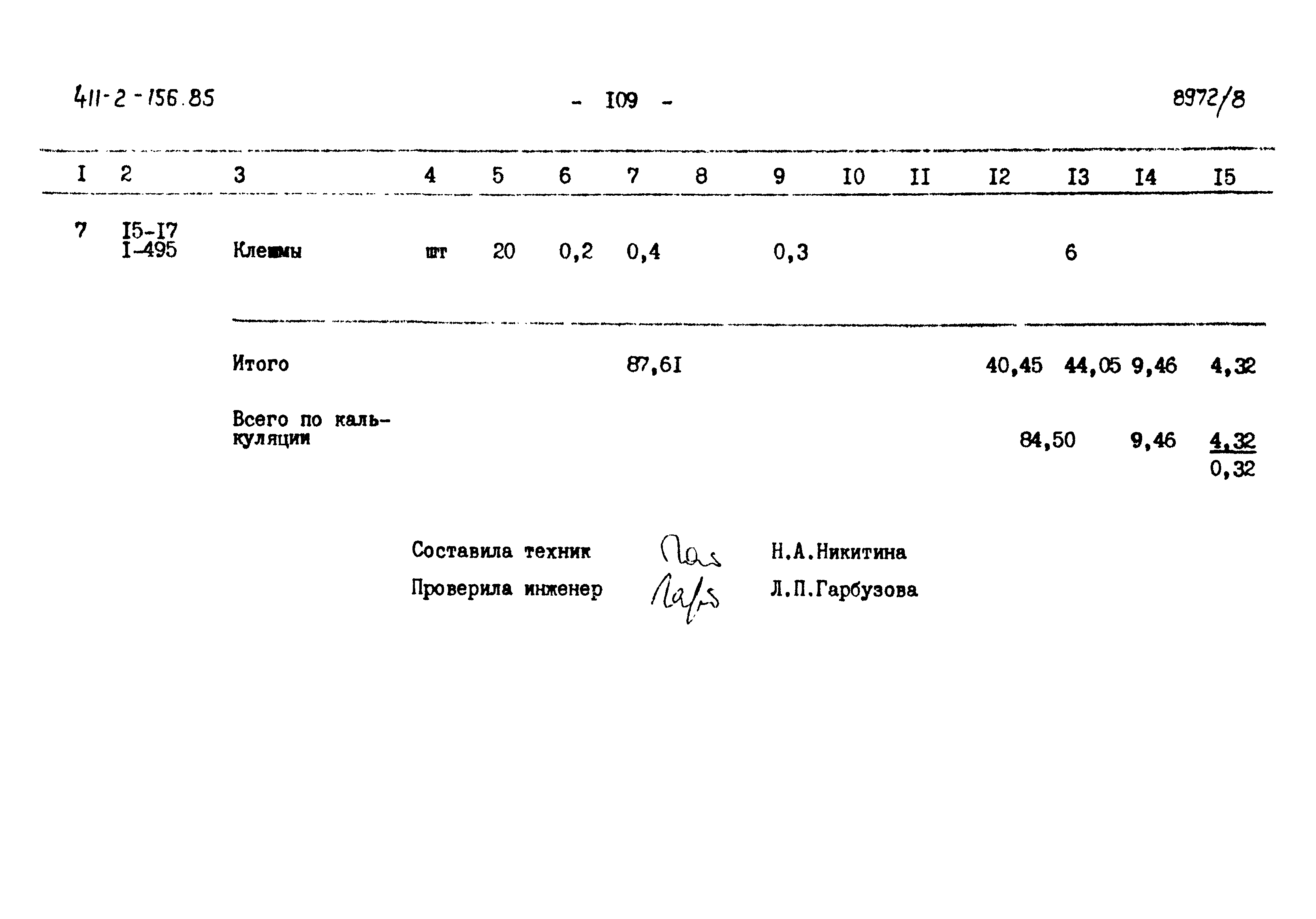Типовой проект 411-2-156.85