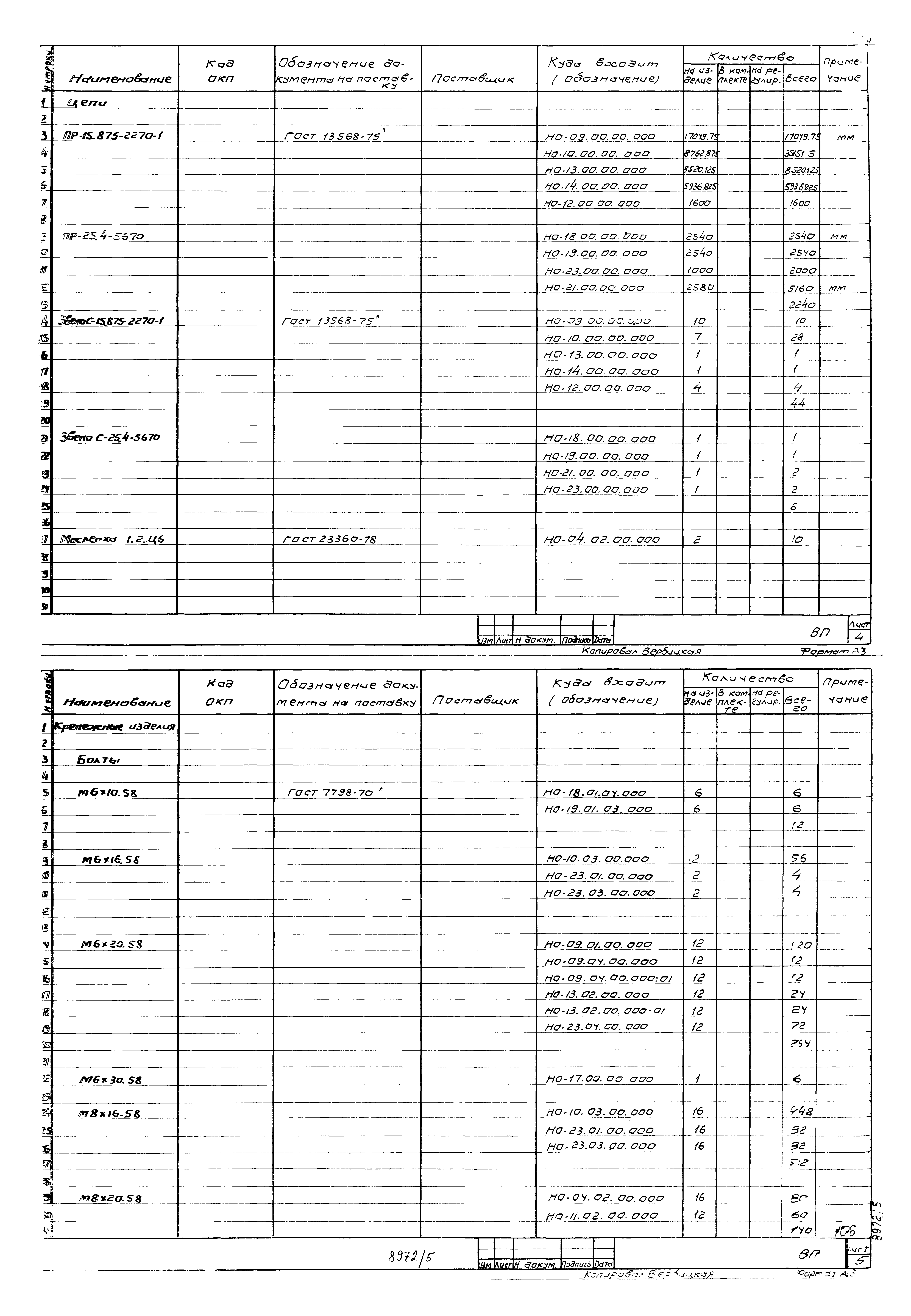 Типовой проект 411-2-156.85