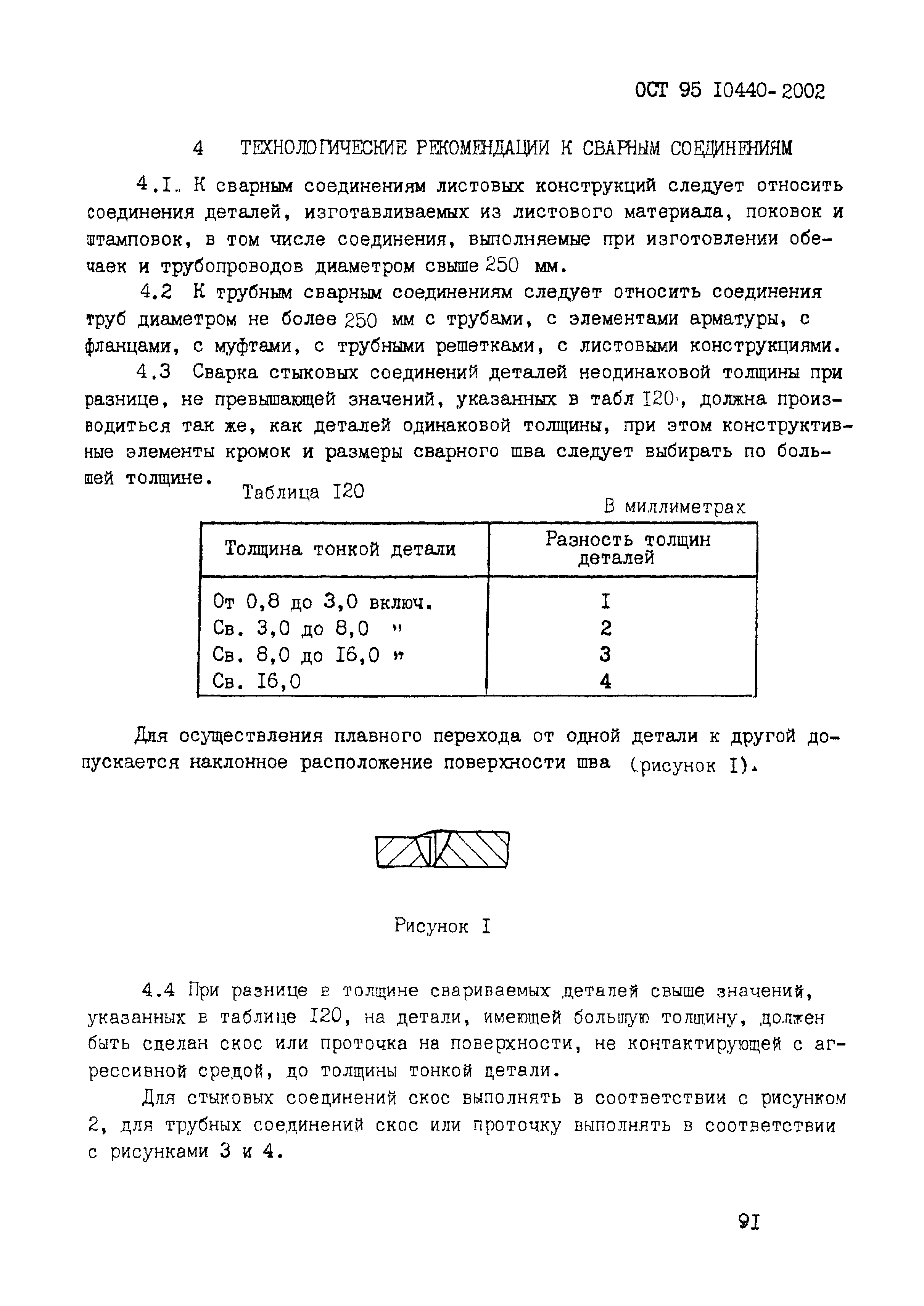 ОСТ 95 10440-2002