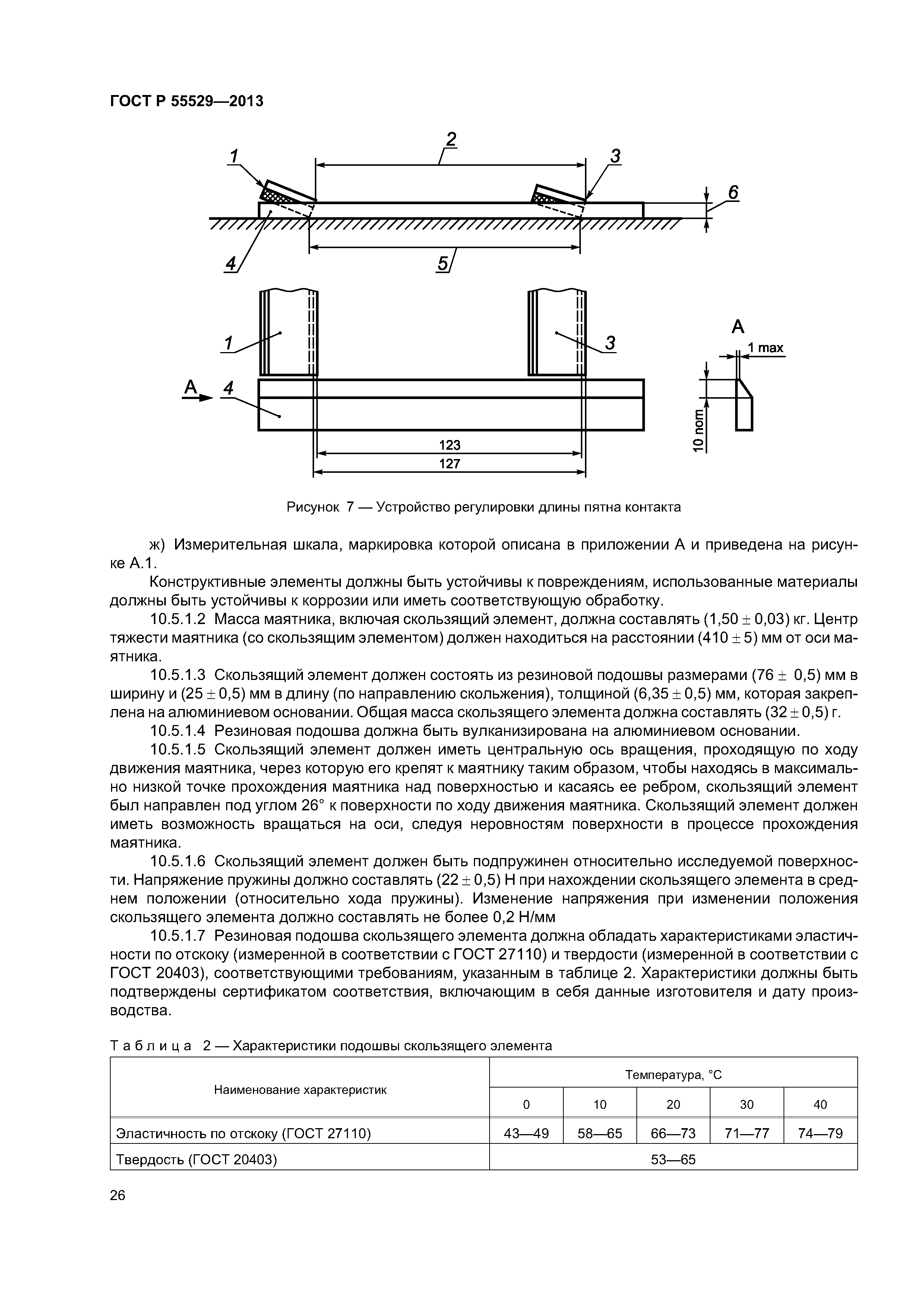 ГОСТ Р 55529-2013