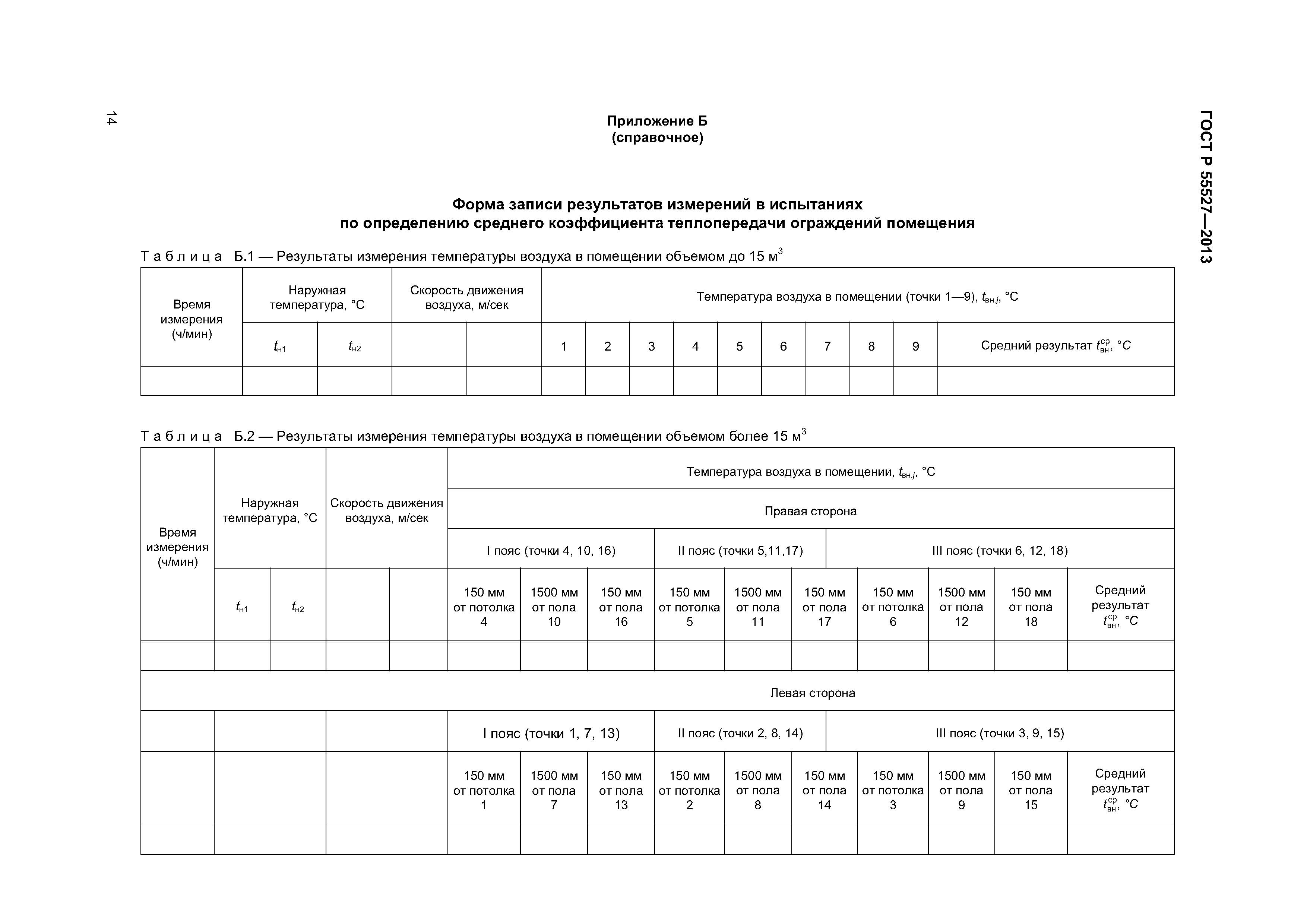 ГОСТ Р 55527-2013