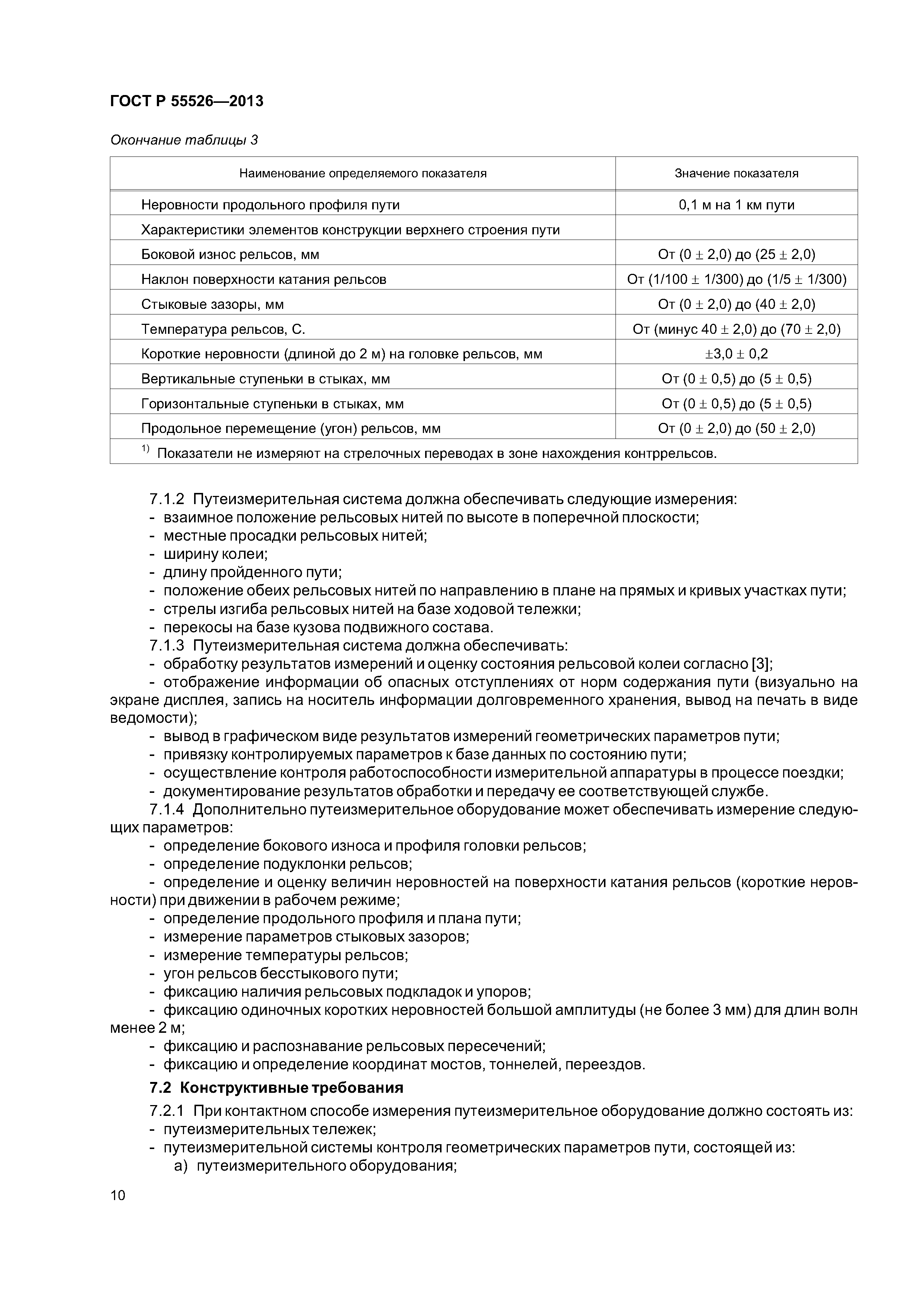 ГОСТ Р 55526-2013