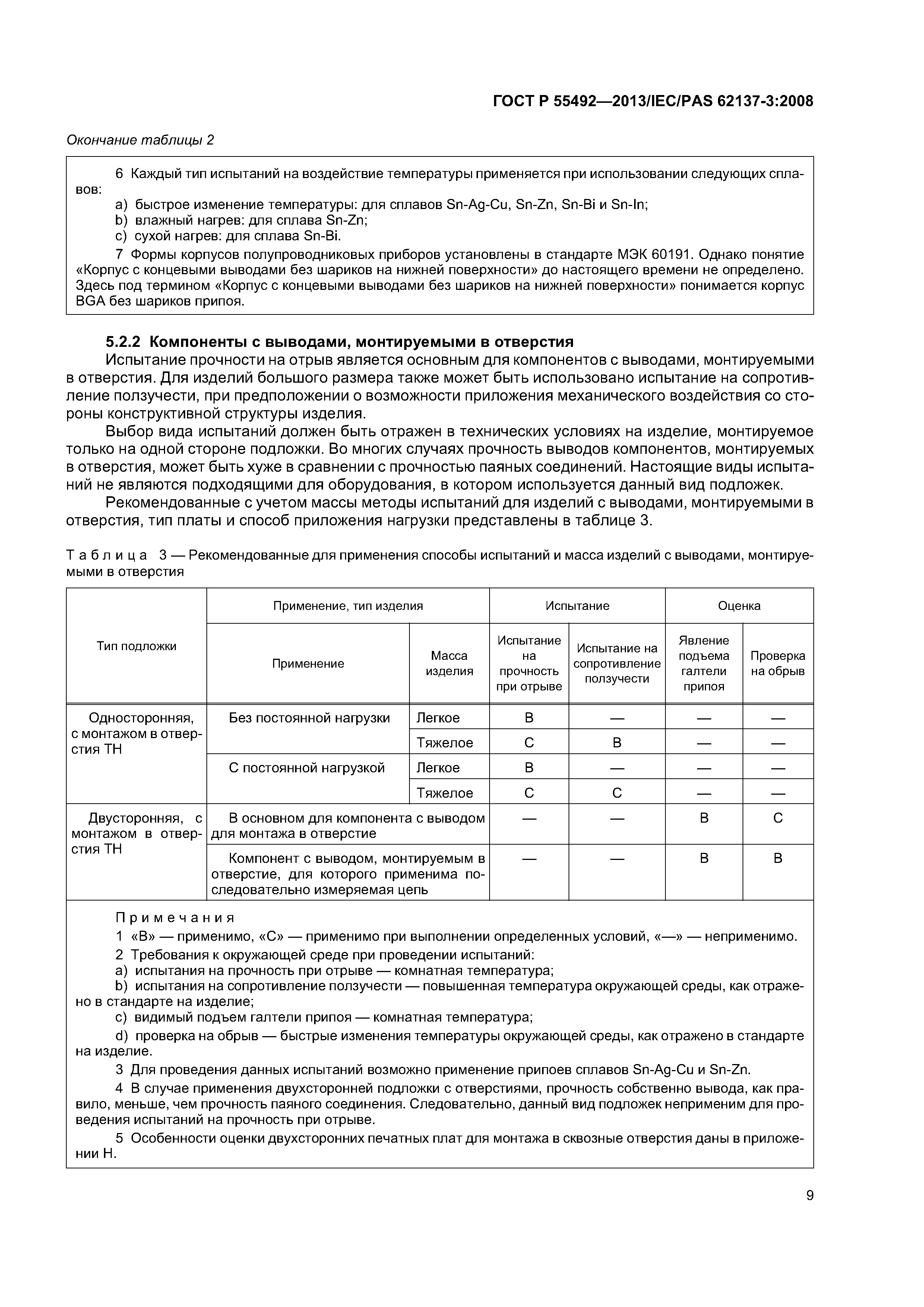 ГОСТ Р 55492-2013