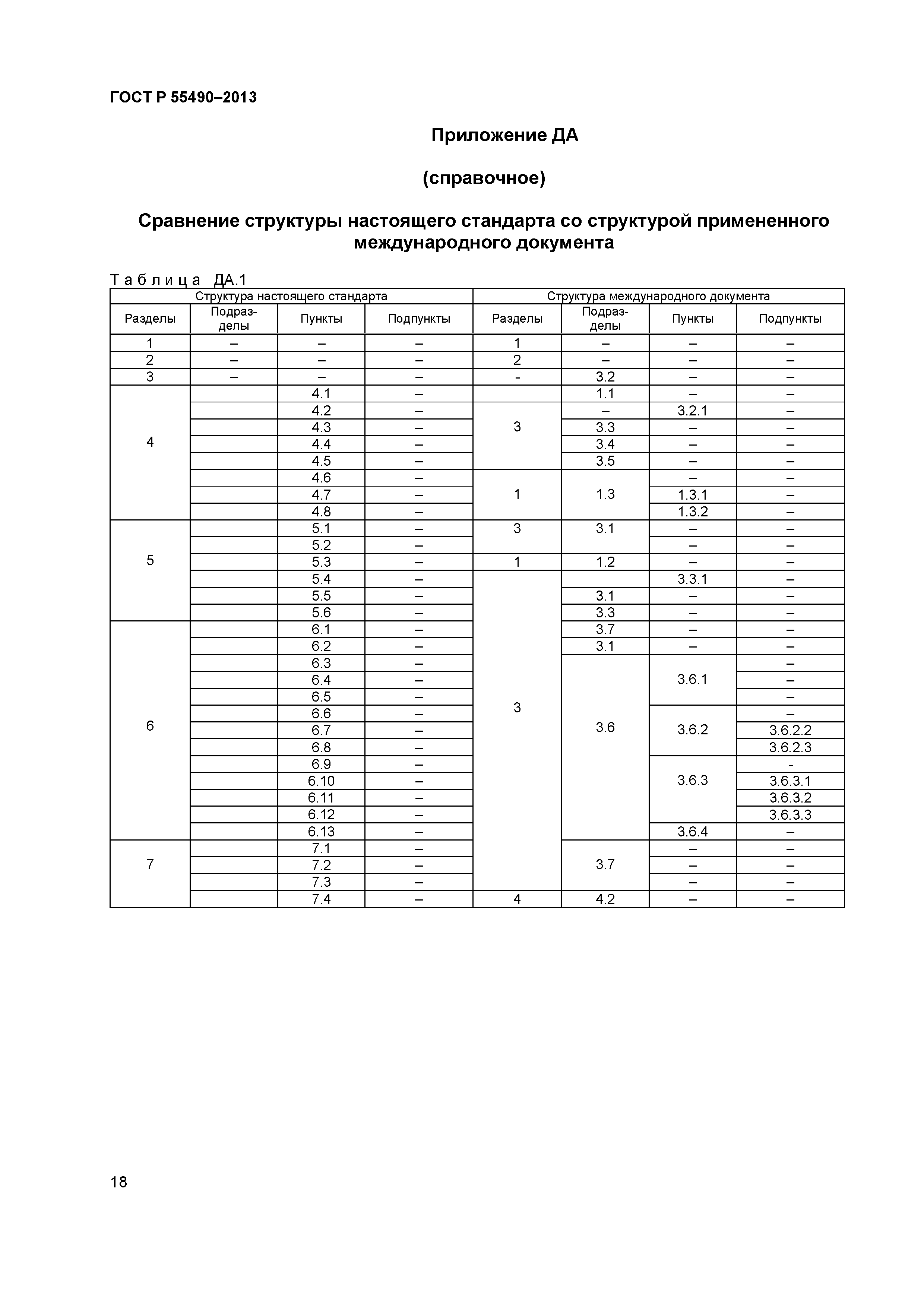 ГОСТ Р 55490-2013