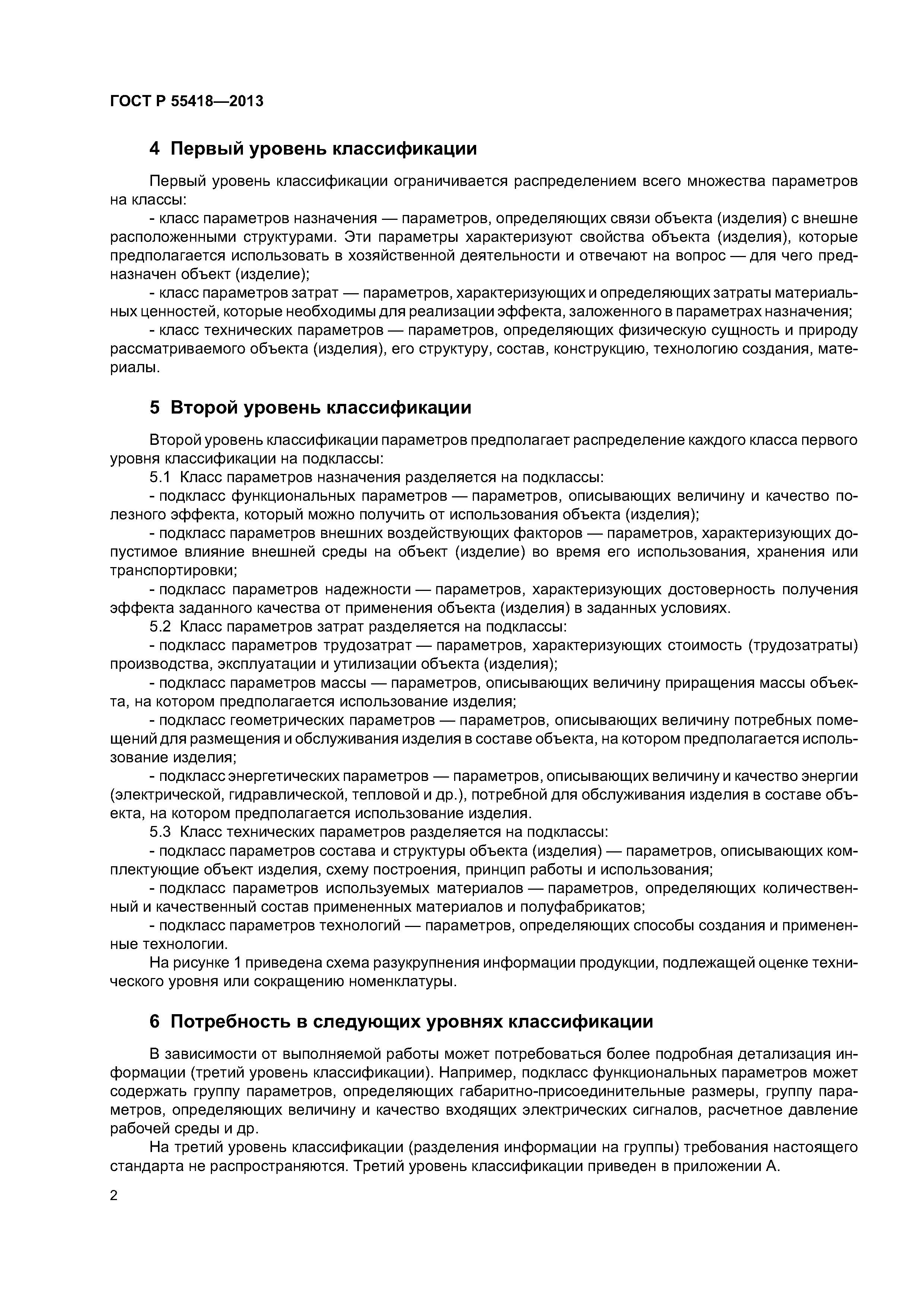 ГОСТ Р 55418-2013