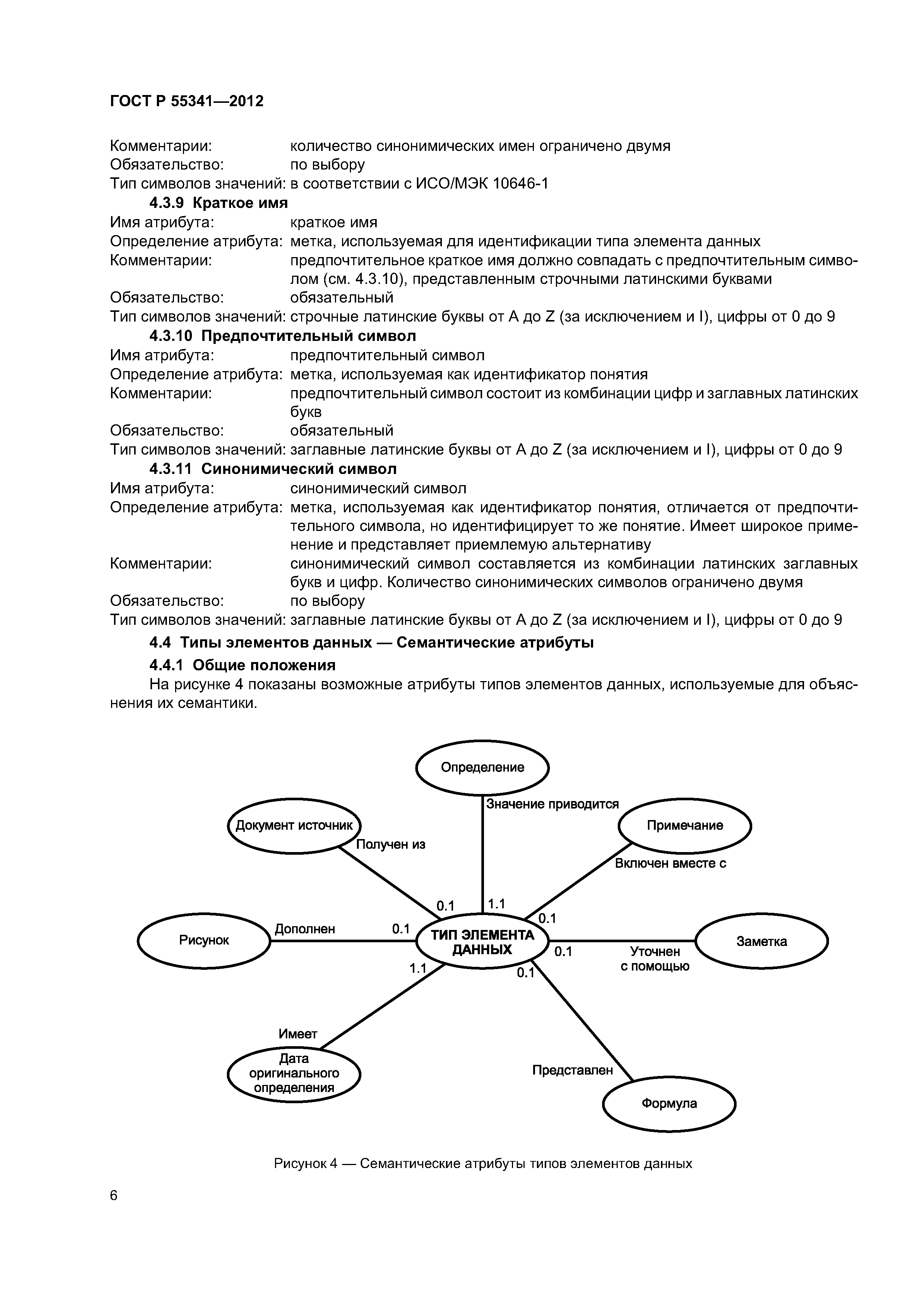 ГОСТ Р 55341-2012