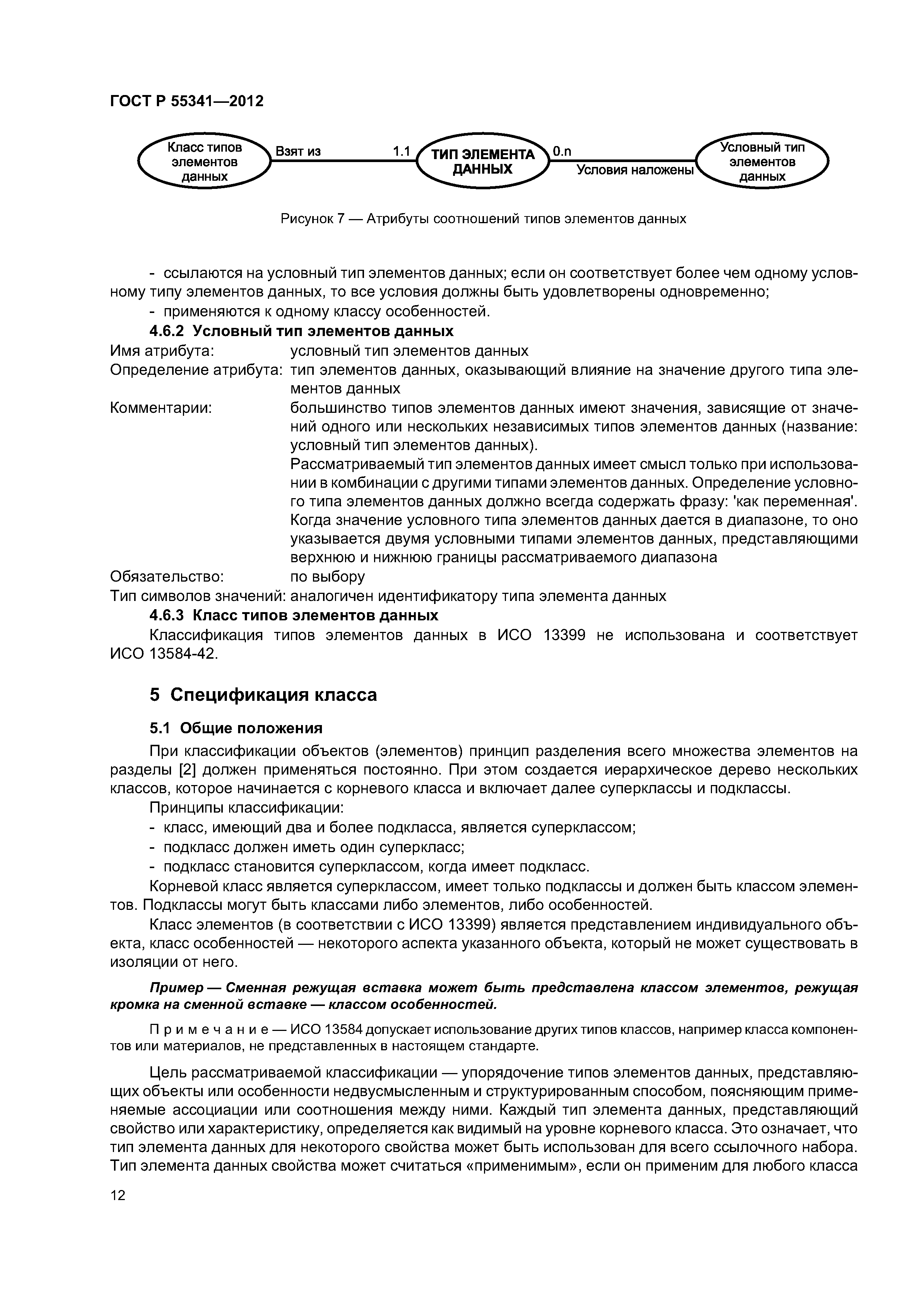 ГОСТ Р 55341-2012