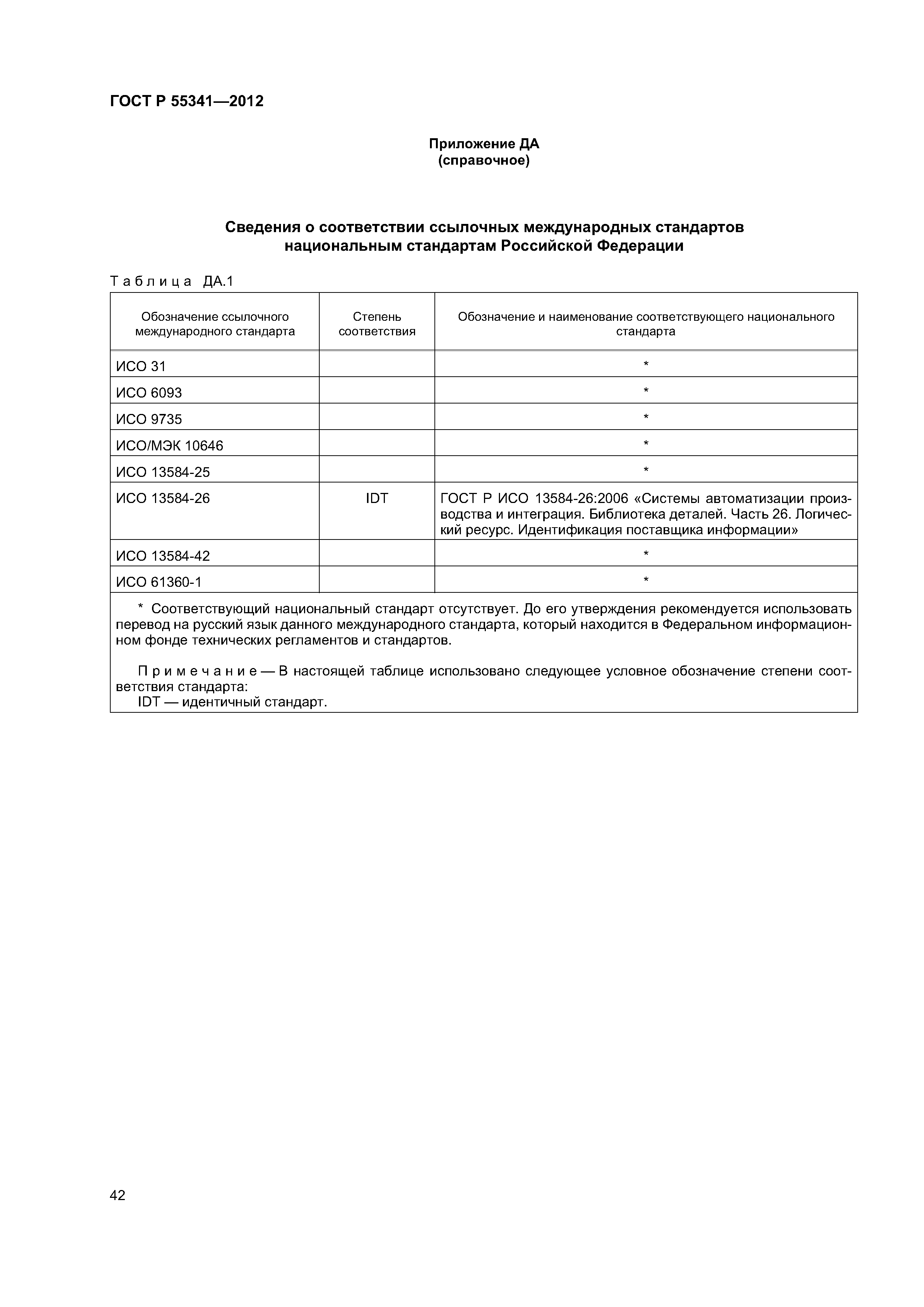 ГОСТ Р 55341-2012