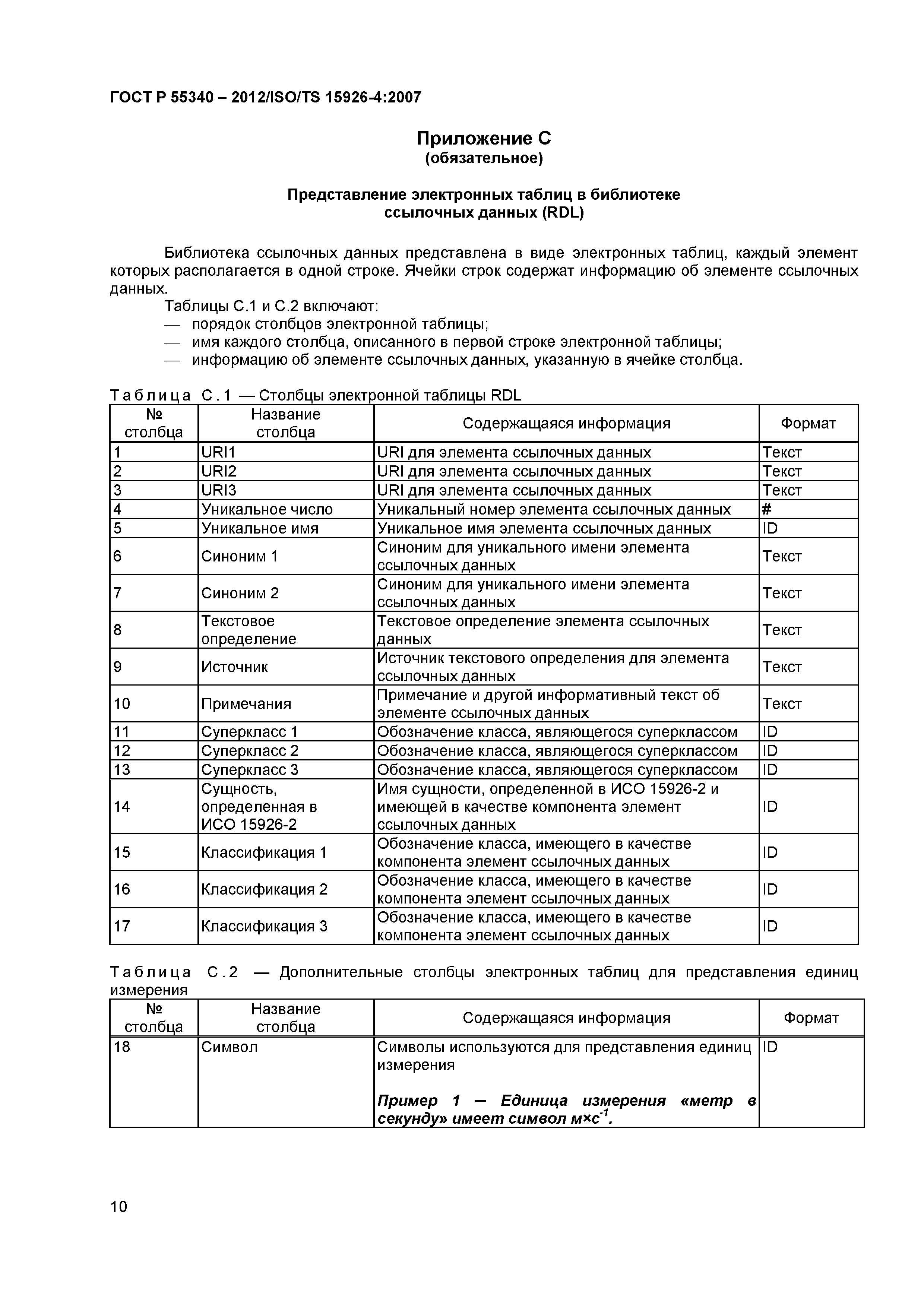 ГОСТ Р 55340-2012