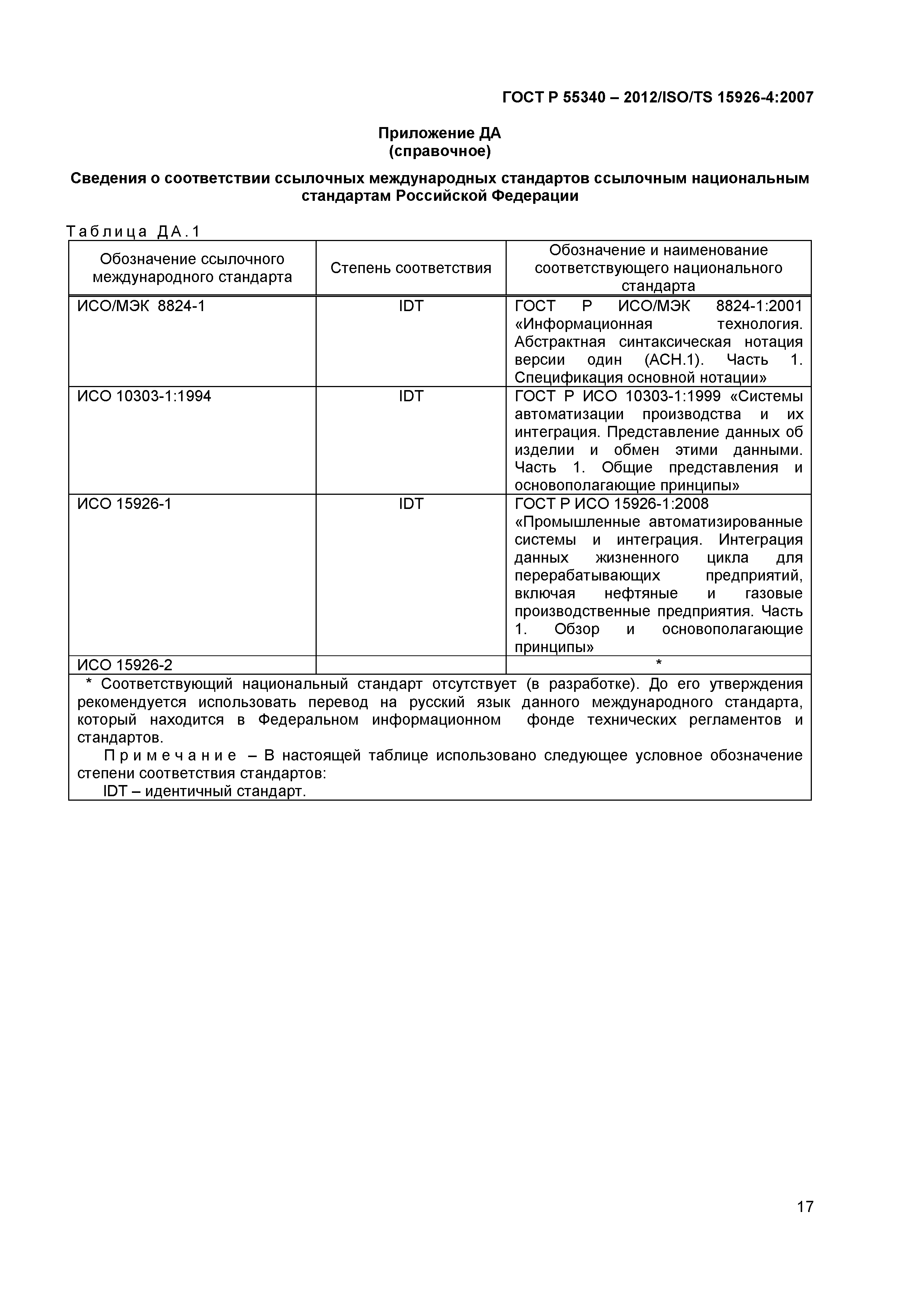 ГОСТ Р 55340-2012