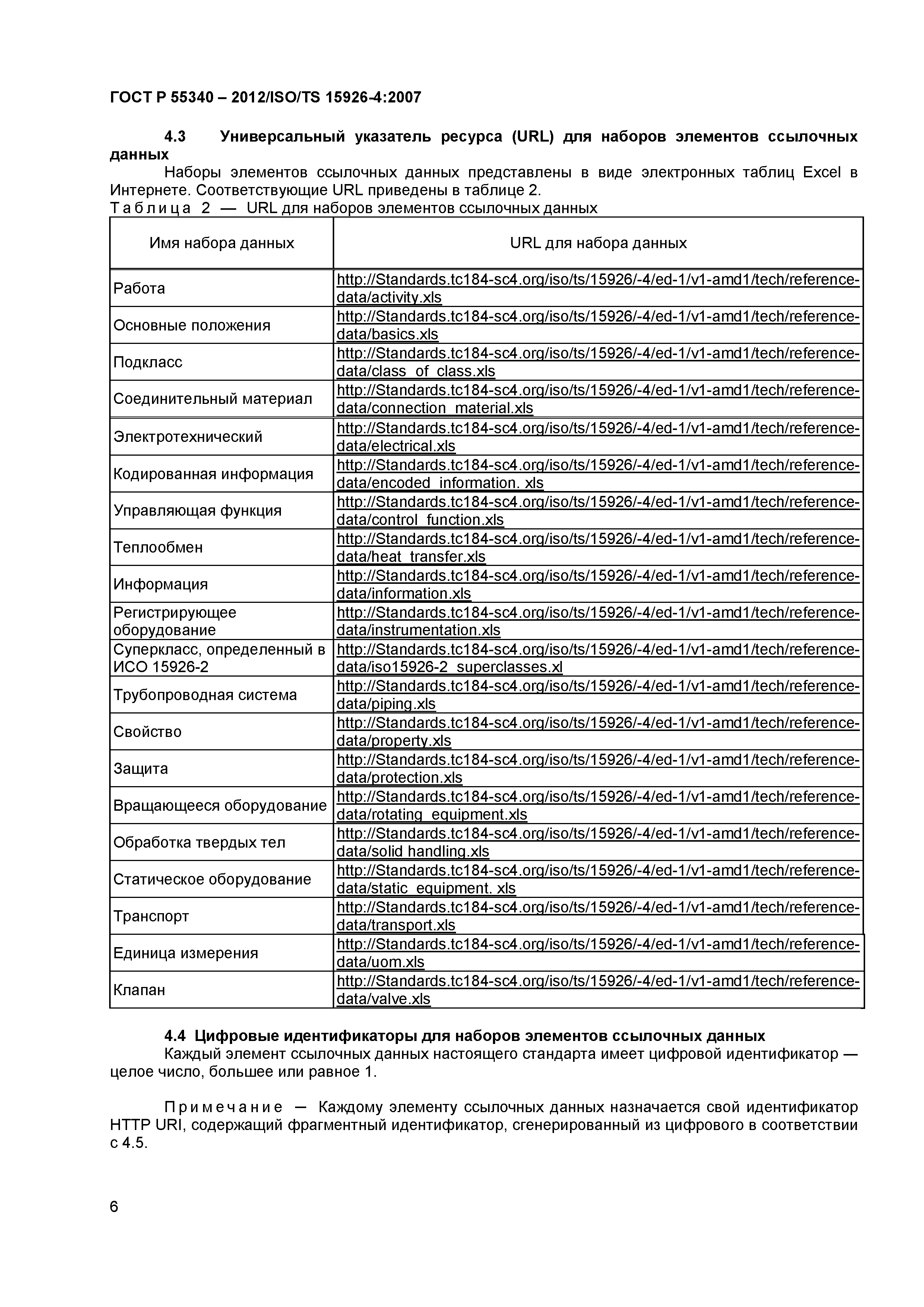 ГОСТ Р 55340-2012