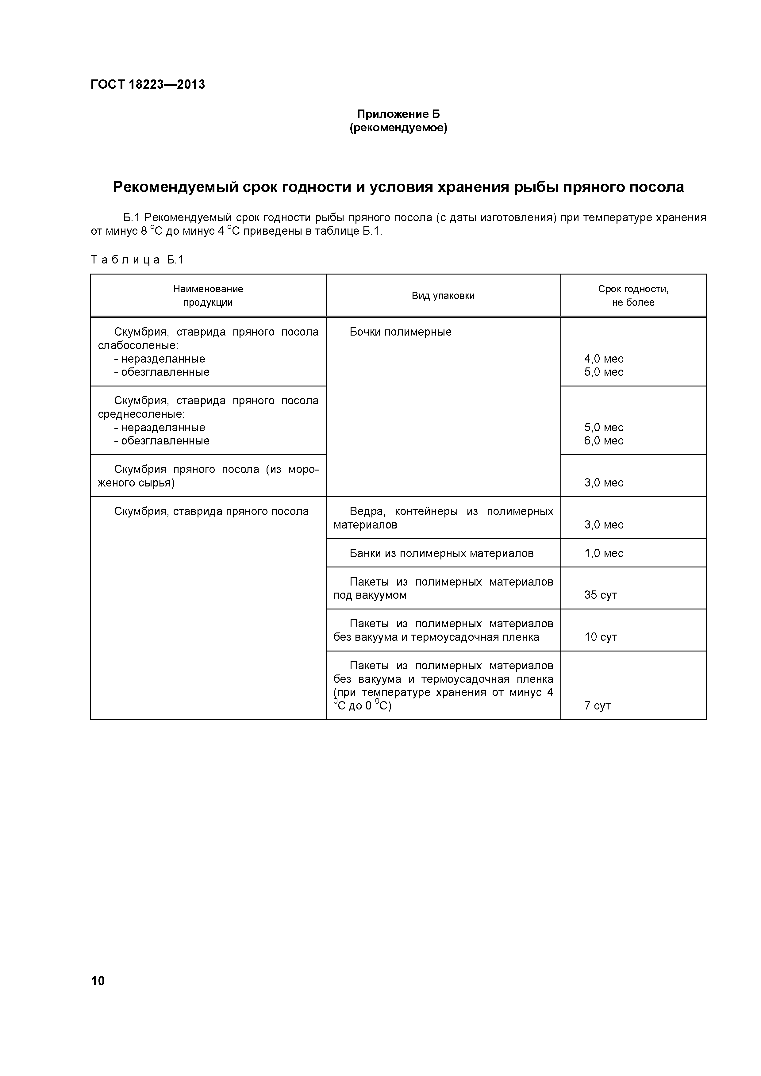 ГОСТ 18223-2013