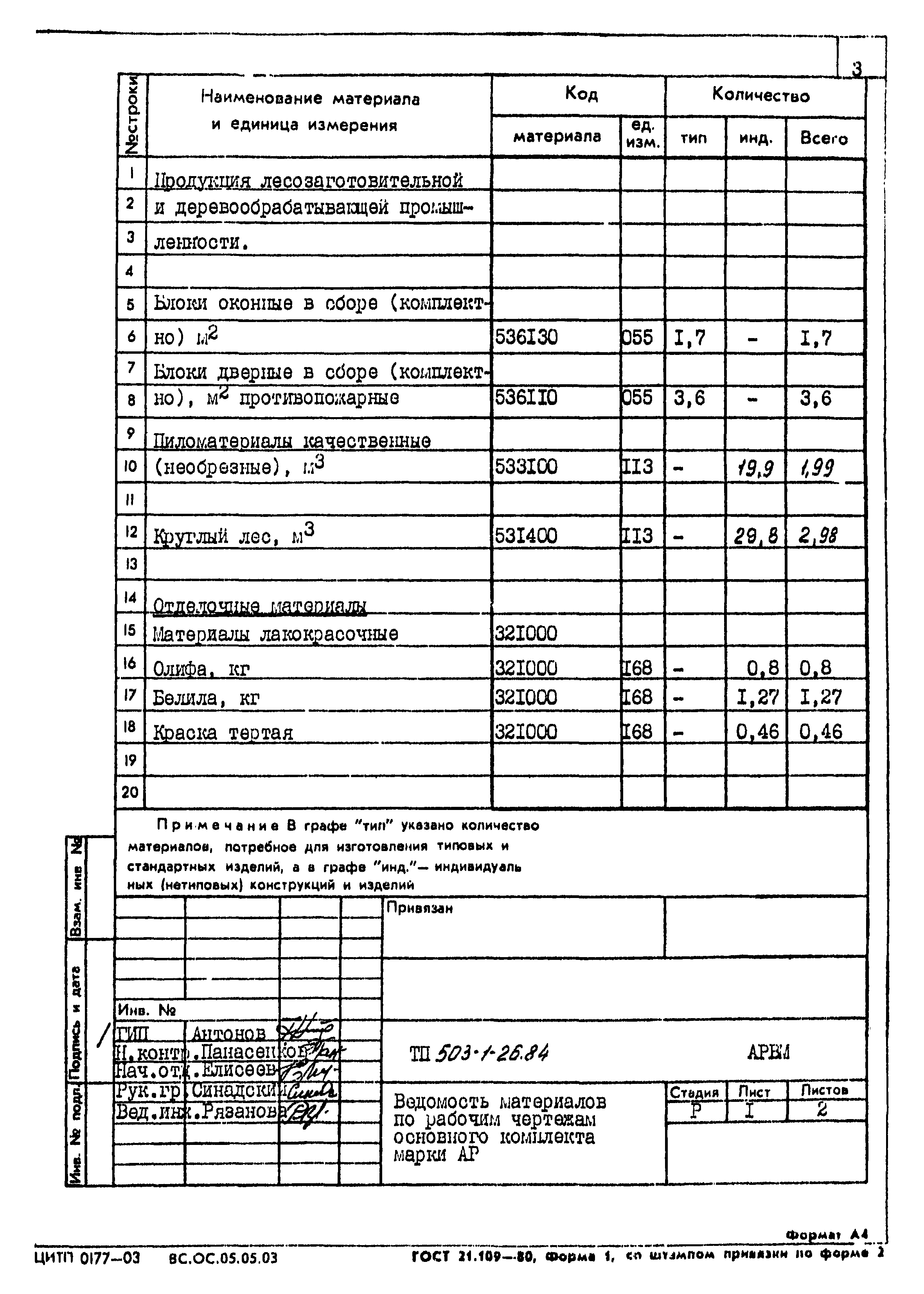 Типовой проект 503-1-26.84