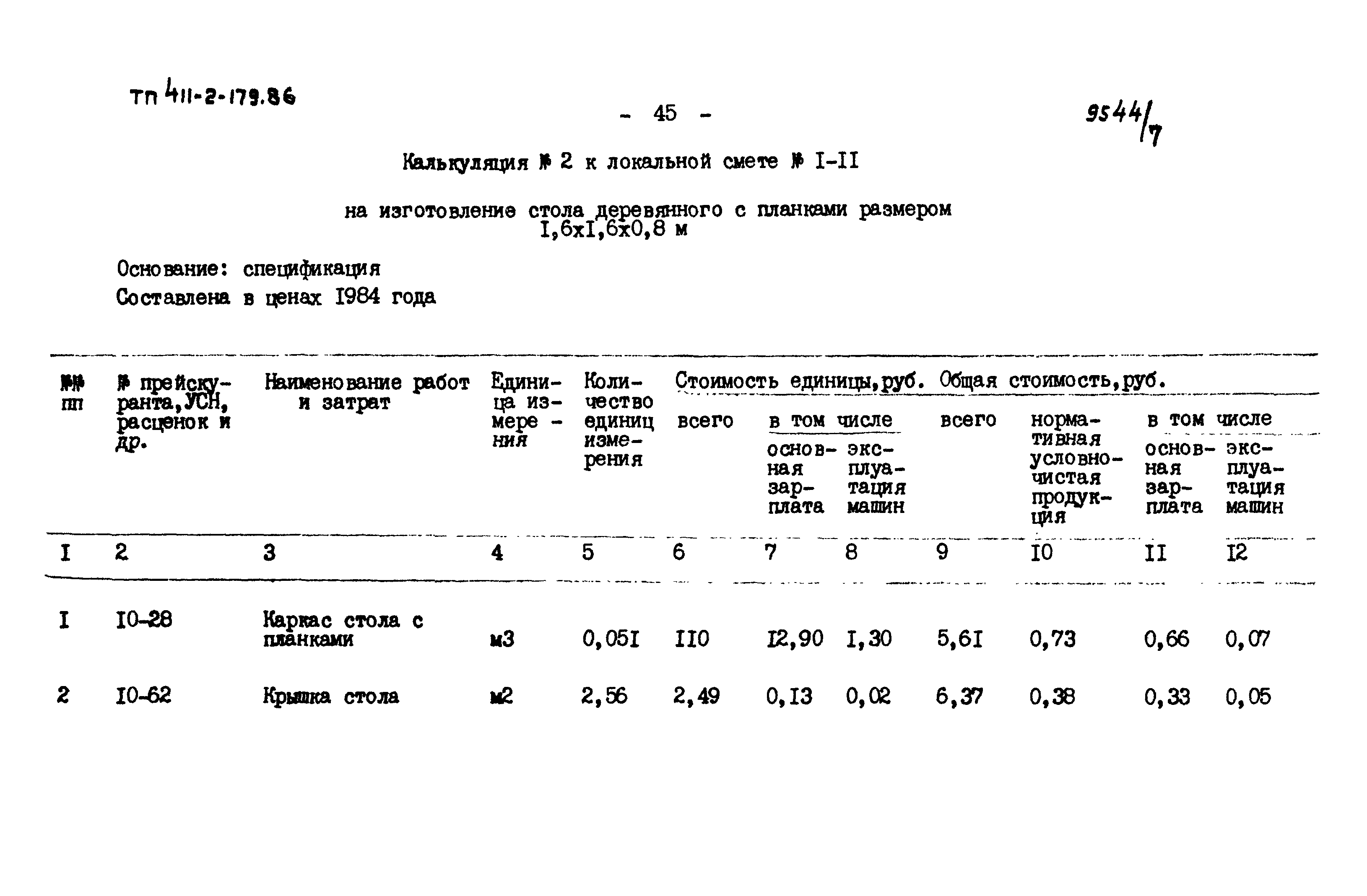 Типовой проект 411-2-179.86