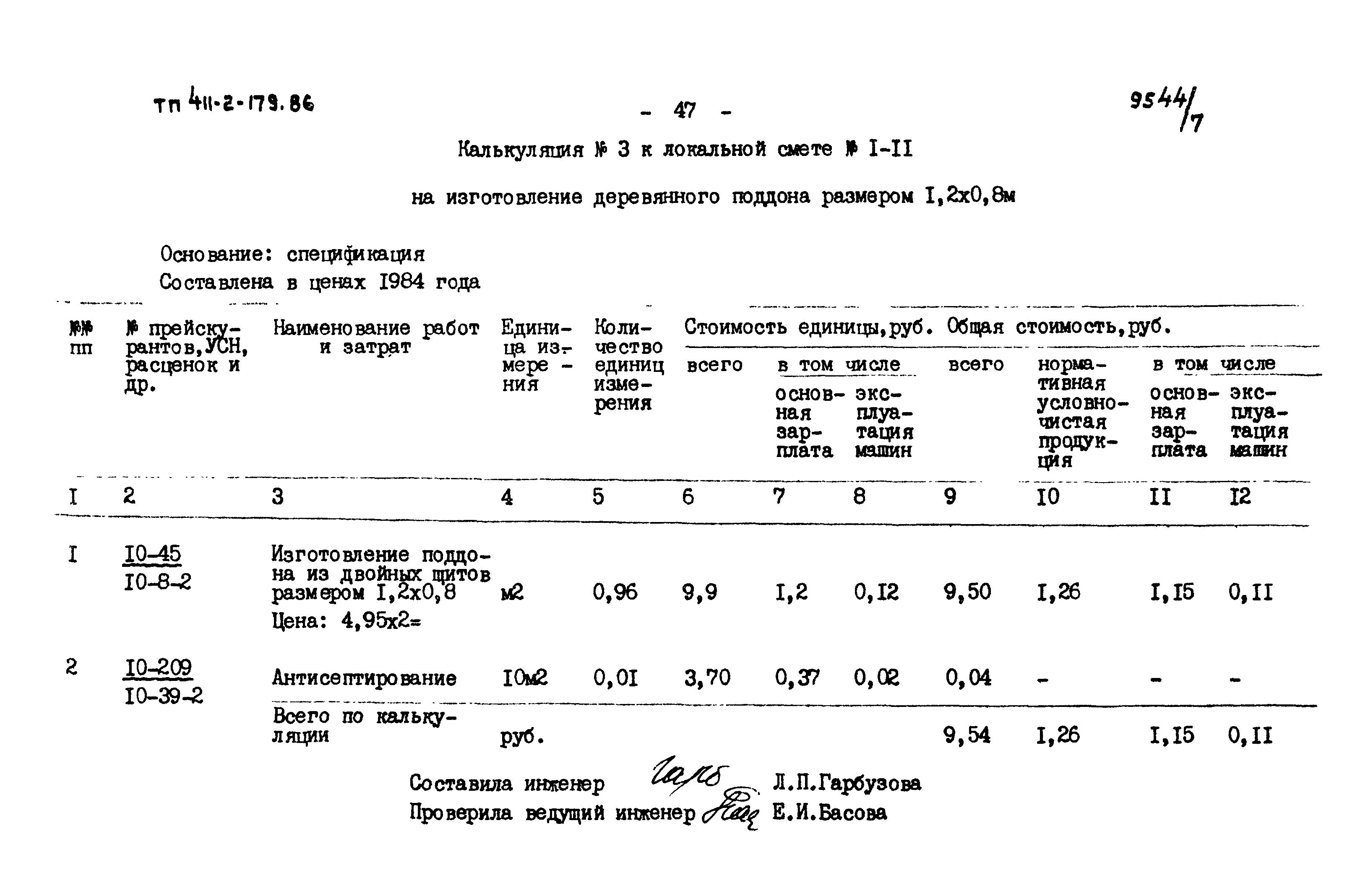Типовой проект 411-2-179.86