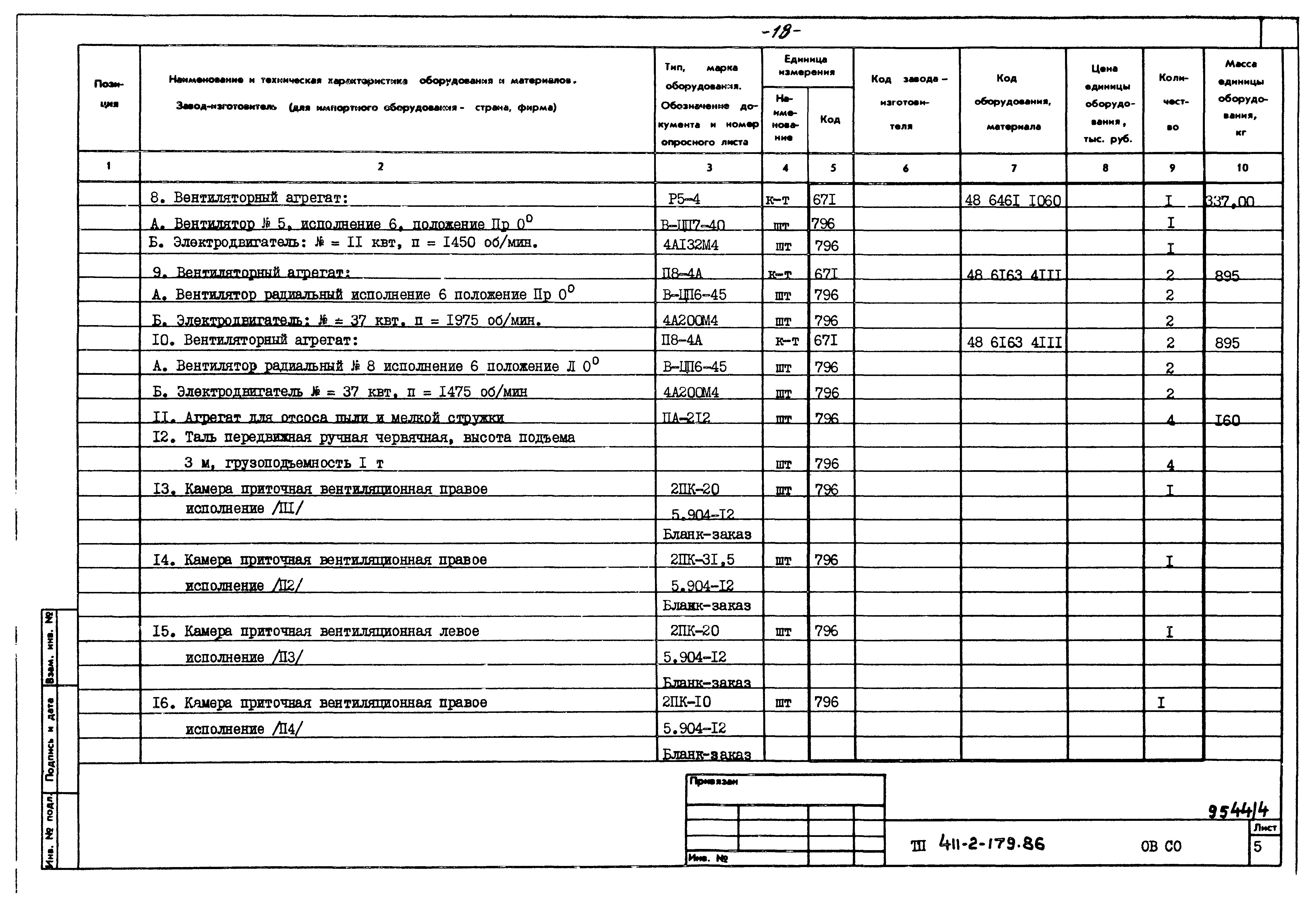 Типовой проект 411-2-179.86