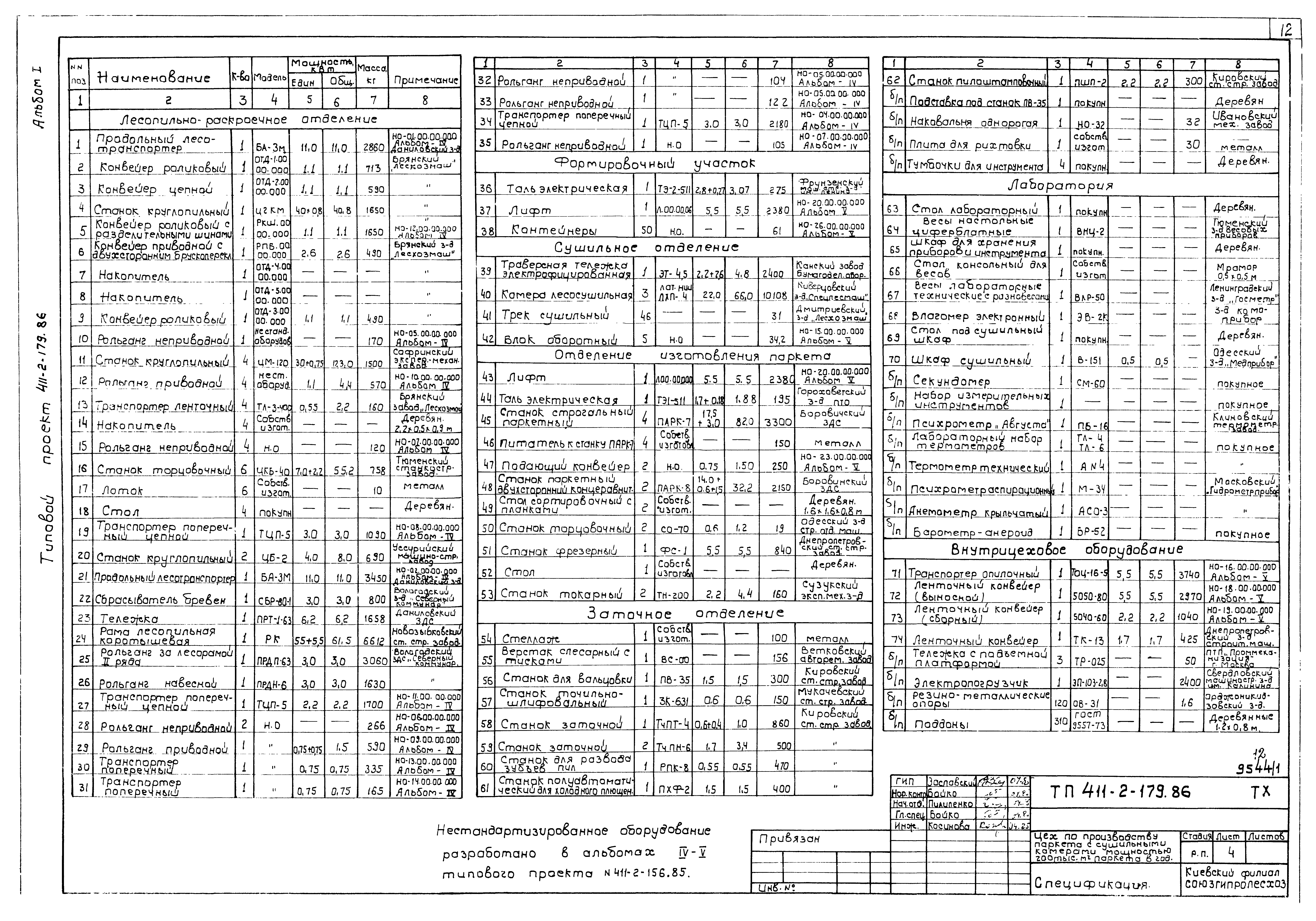 Типовой проект 411-2-179.86