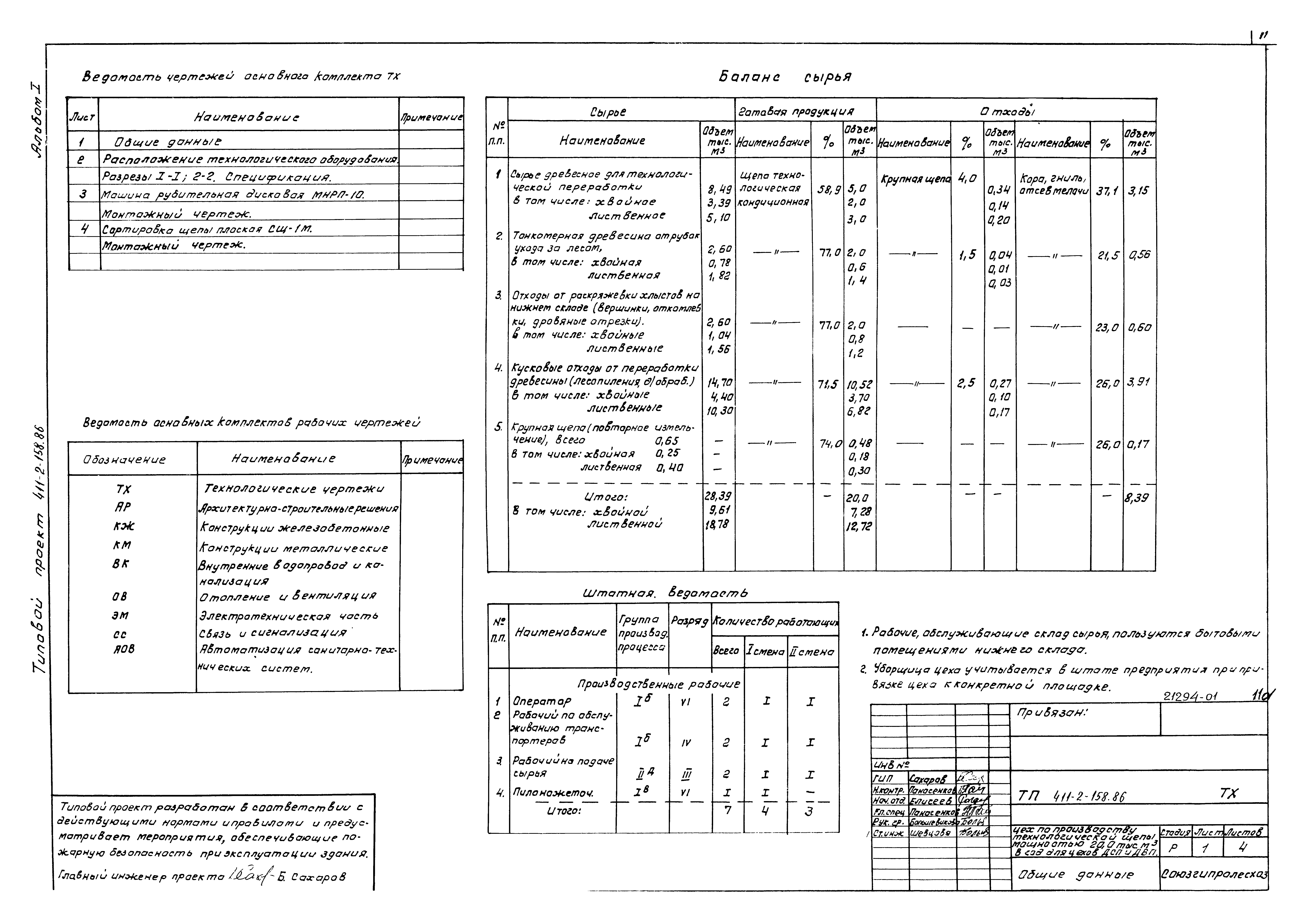 Типовой проект 411-2-158.86