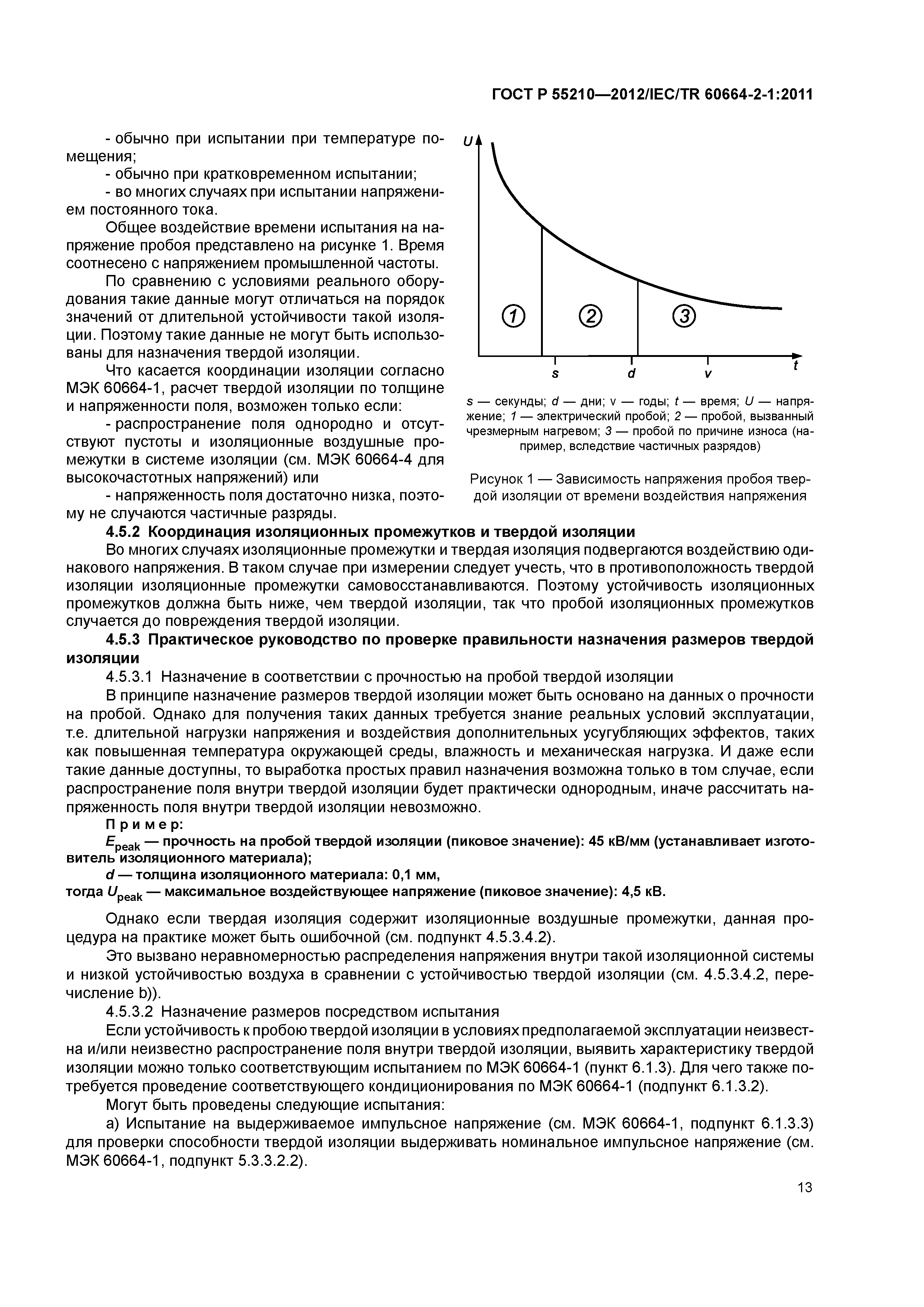 ГОСТ Р 55210-2012