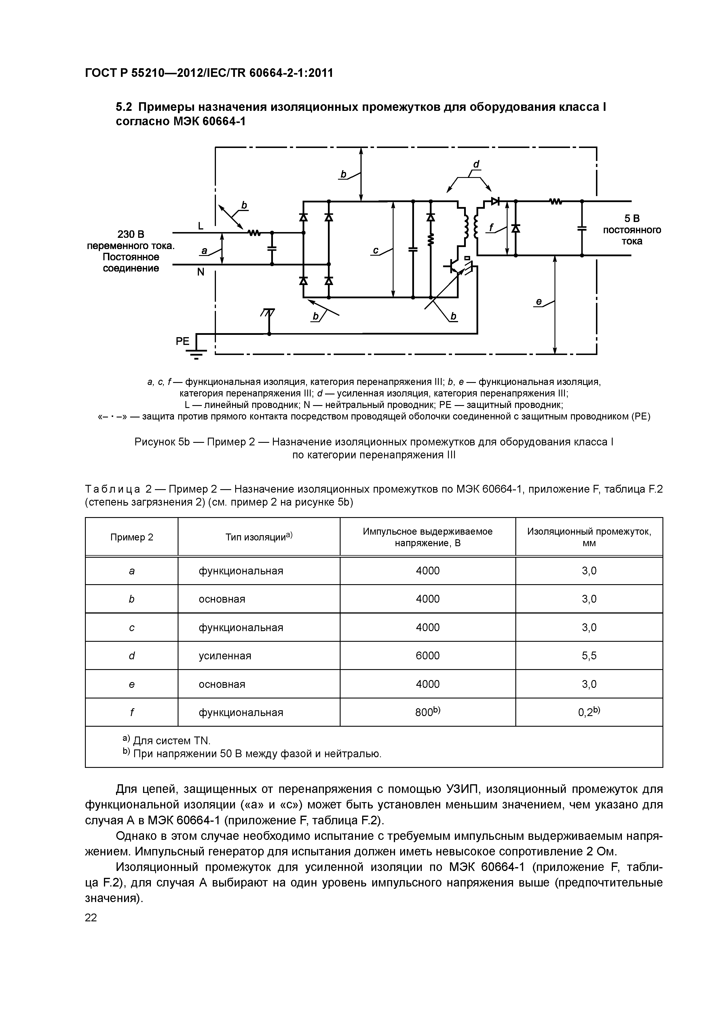 ГОСТ Р 55210-2012