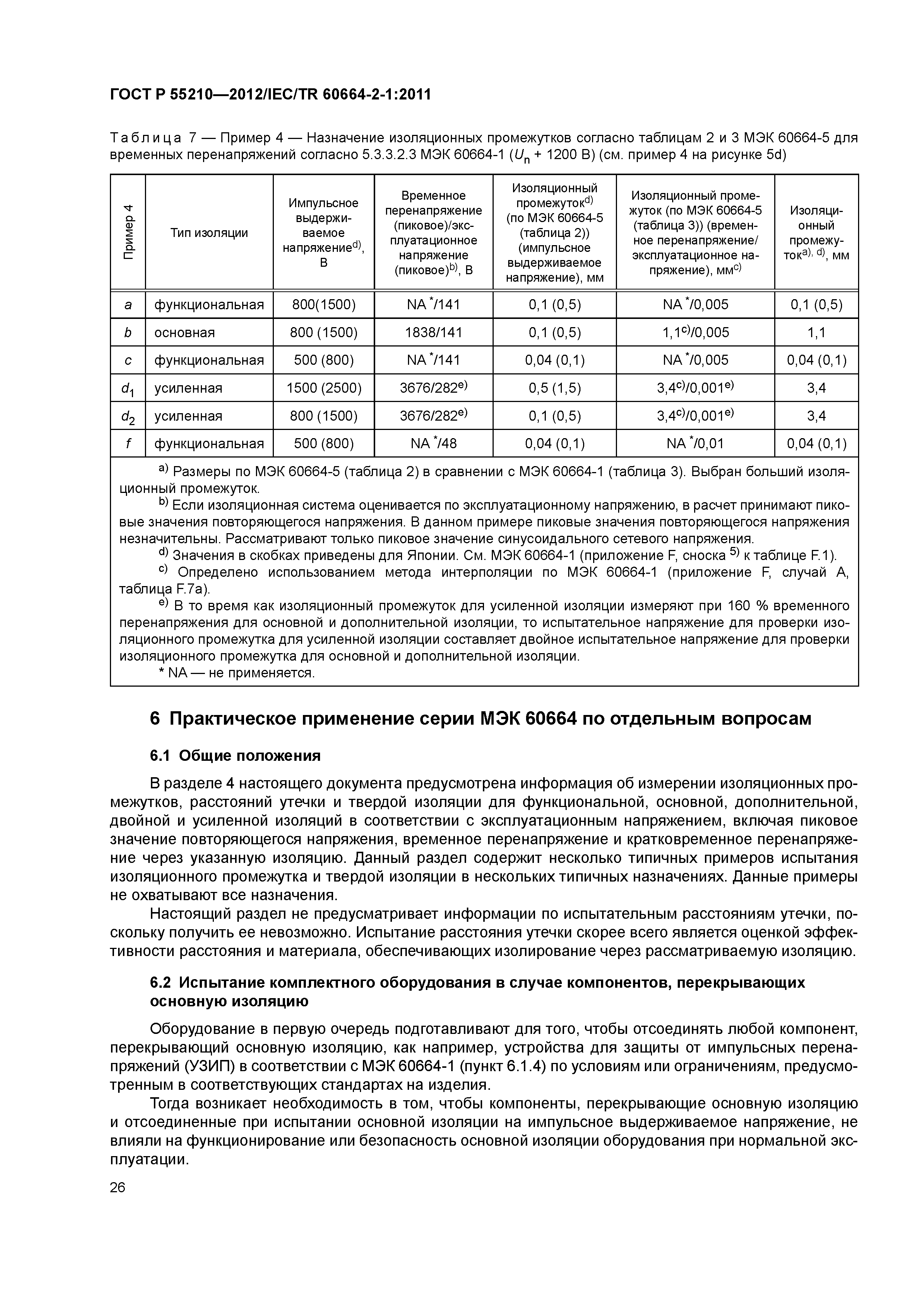 ГОСТ Р 55210-2012