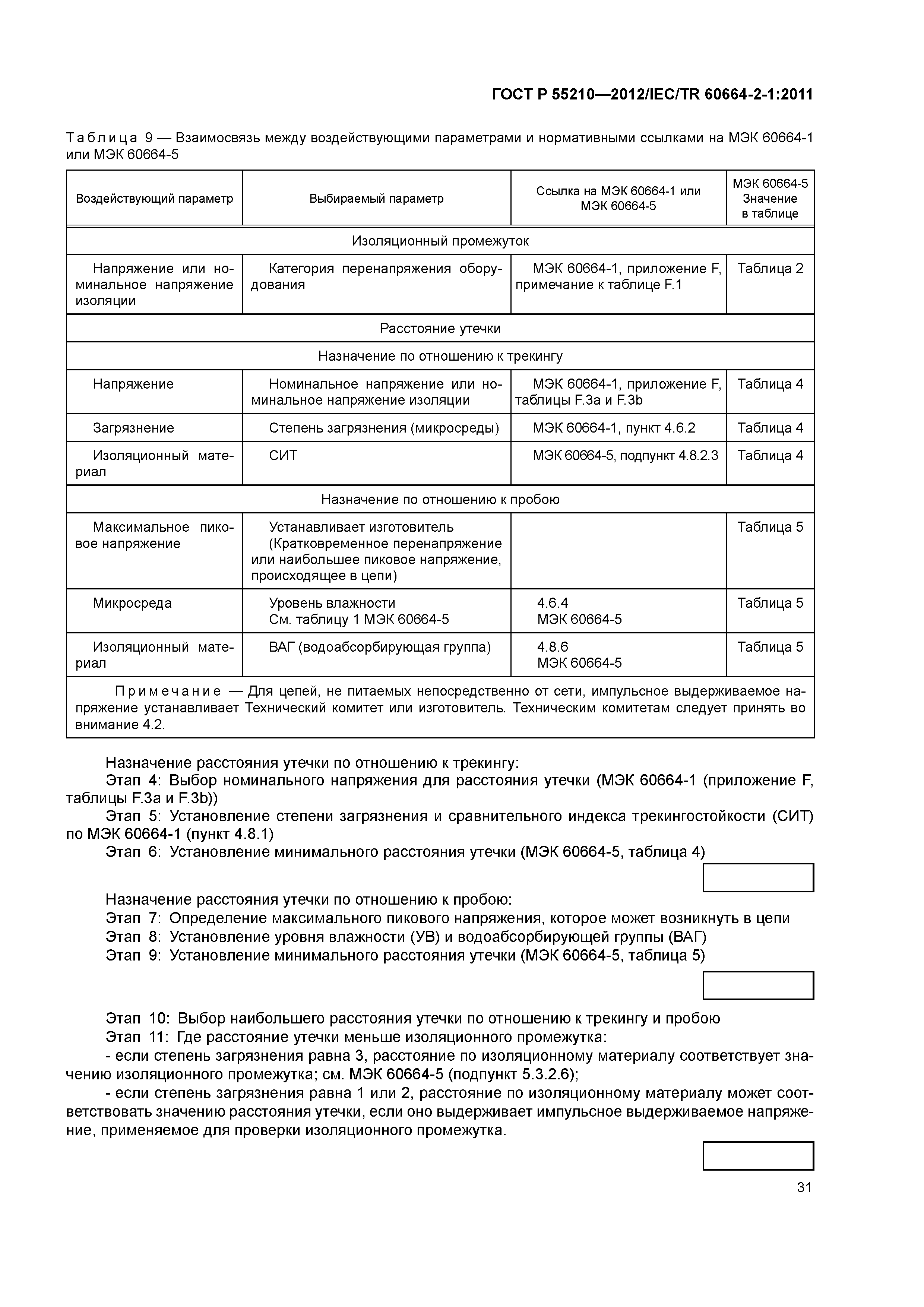 ГОСТ Р 55210-2012