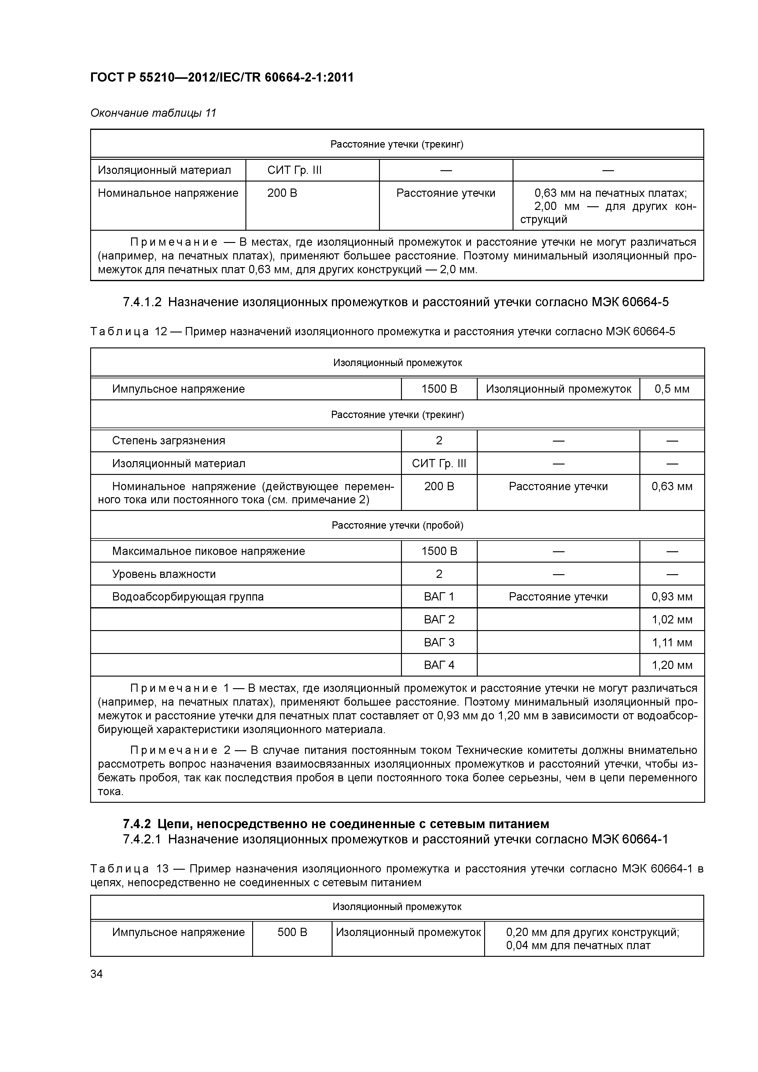 ГОСТ Р 55210-2012